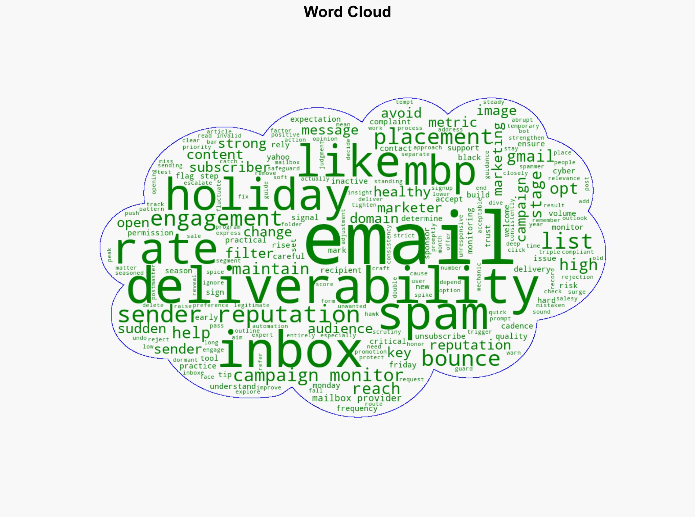 Holiday Email Deliverability 4 Expert Tips To Reach More Inboxes - Search Engine Journal - Image 1