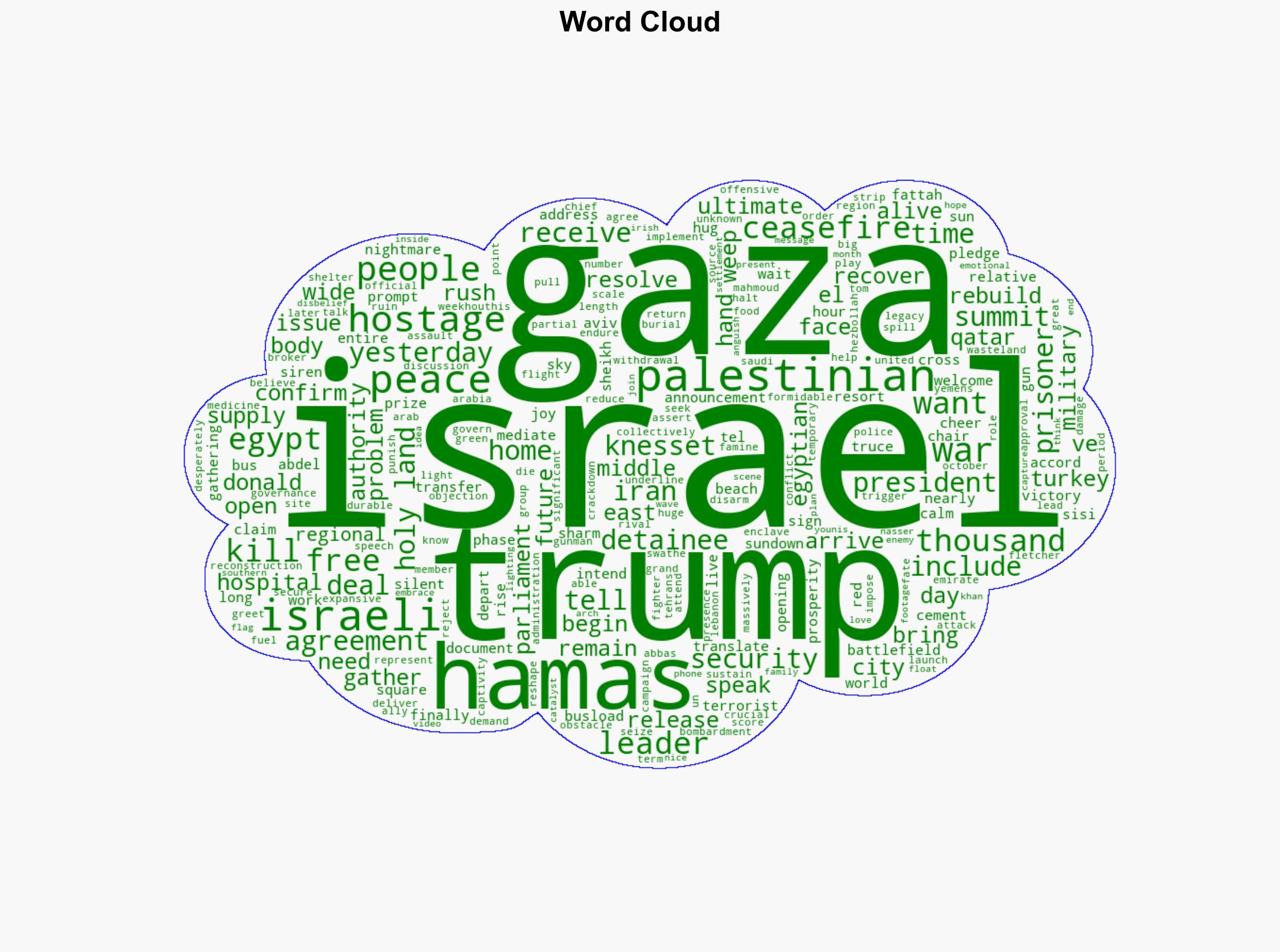 Holy Land is now at peace Donald Trump claims in address to Israeli Knesset - Independent.ie - Image 1
