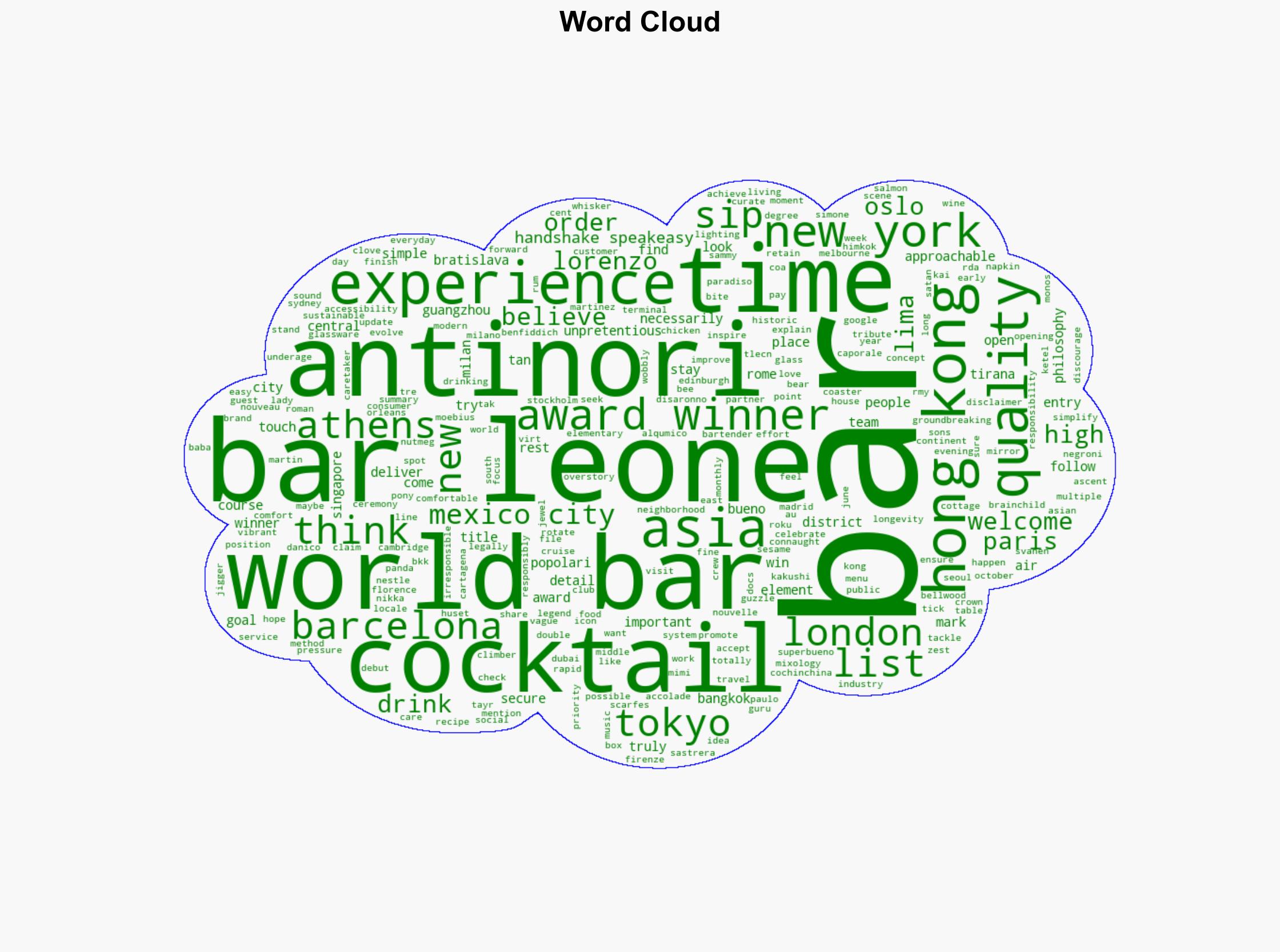 Hong Kongs Bar Leone Crowned The Worlds Best Bar 2025 Securing a Historic Win for Asia - HYPEBEAST - Image 1