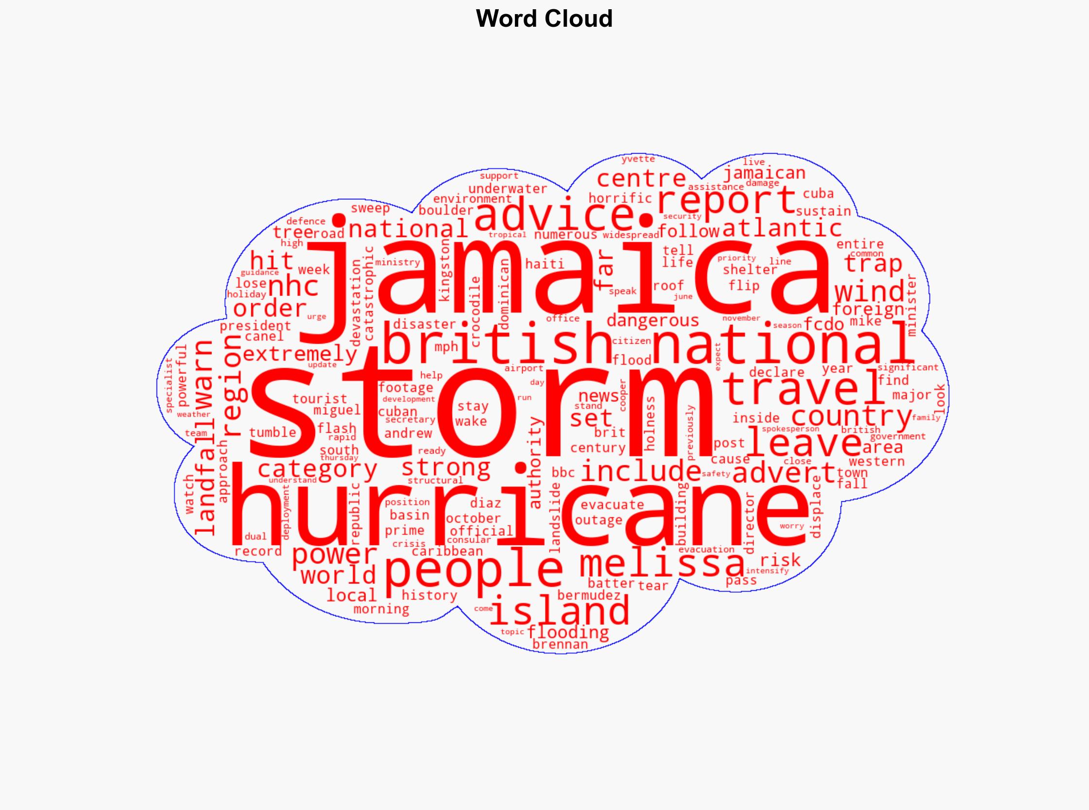 Horrific footage shows Storm of the Century leaving entire towns underwater with 8k Brits trapped - LADbible - Image 1