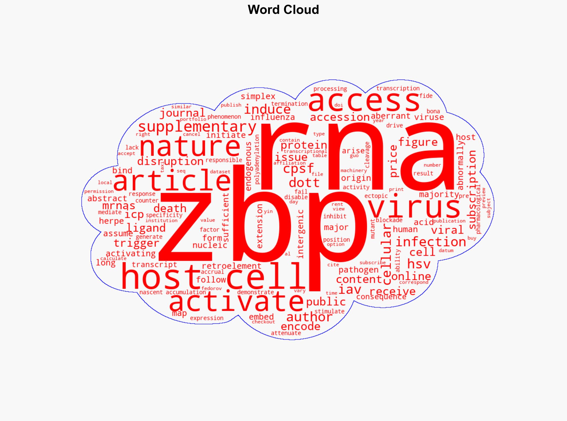 Host cell Z-RNAs activate ZBP1 during virus infections - Nature.com - Image 1