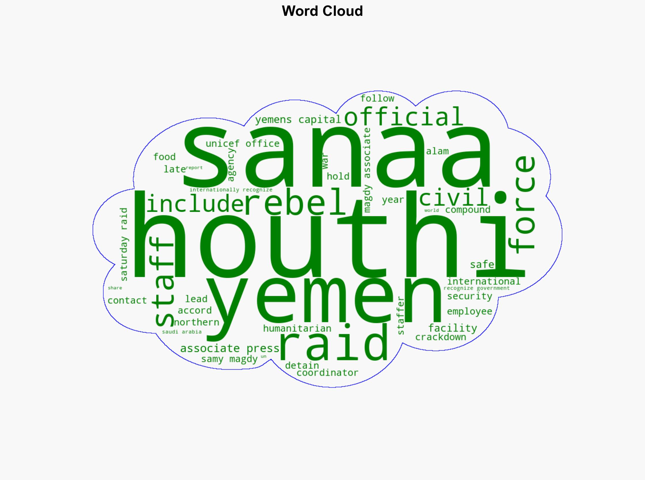 Houthi rebels raid a UN facility in Yemens capital but all staff are reported safe - PBS - Image 1