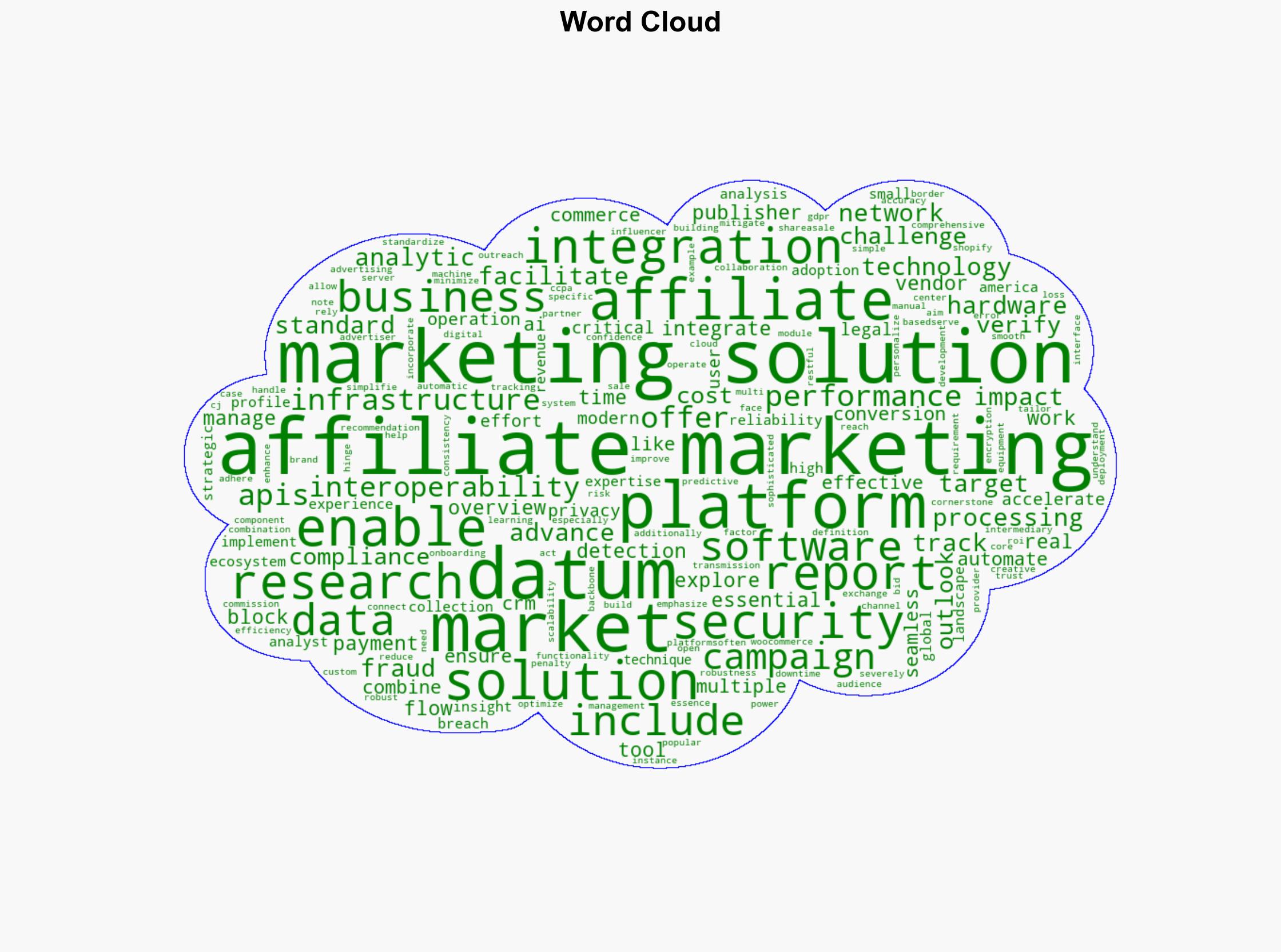 How Affiliate Marketing Solutions Works In One Simple Flow 2025 - Linkedin.com - Image 1