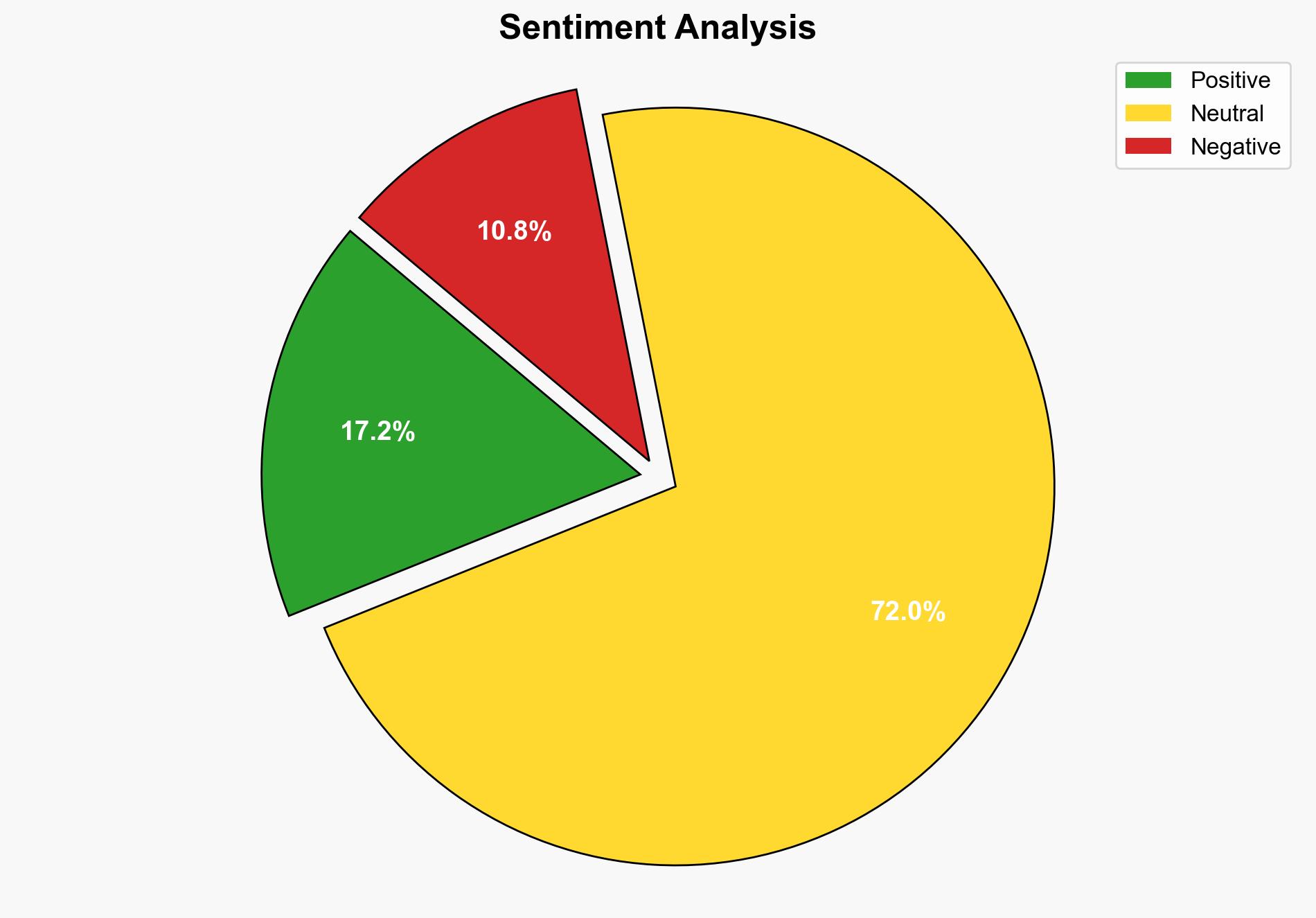 How Americans View the Israel-Hamas Conflict 2 Years Into the War - Pew Research Center - Image 2