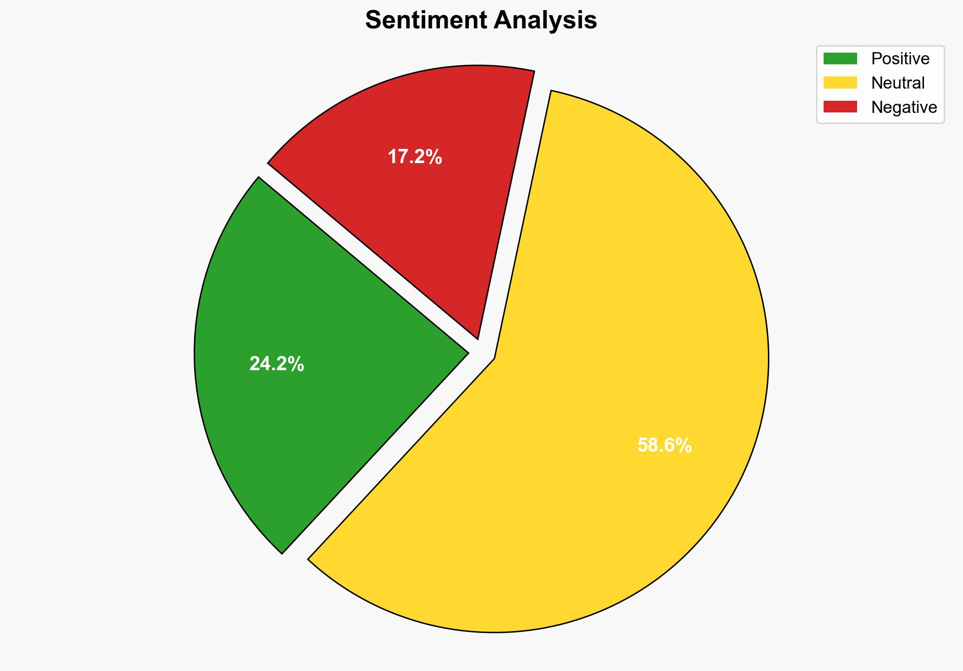 How Norways War Profiteering Could Help Ukraine - Project Syndicate - Image 2
