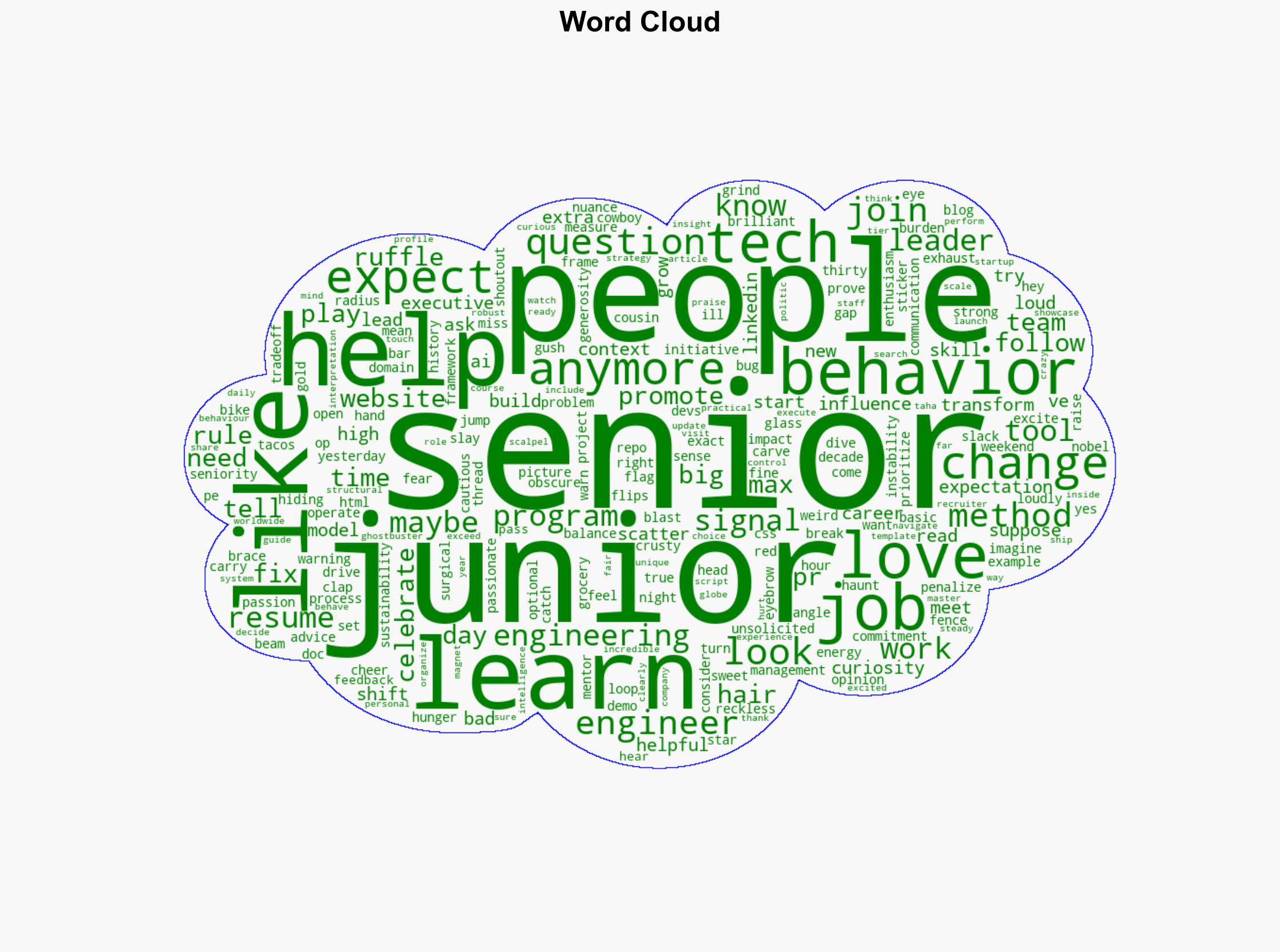 How Senior Engineers Lose Trust - Substack.com - Image 1