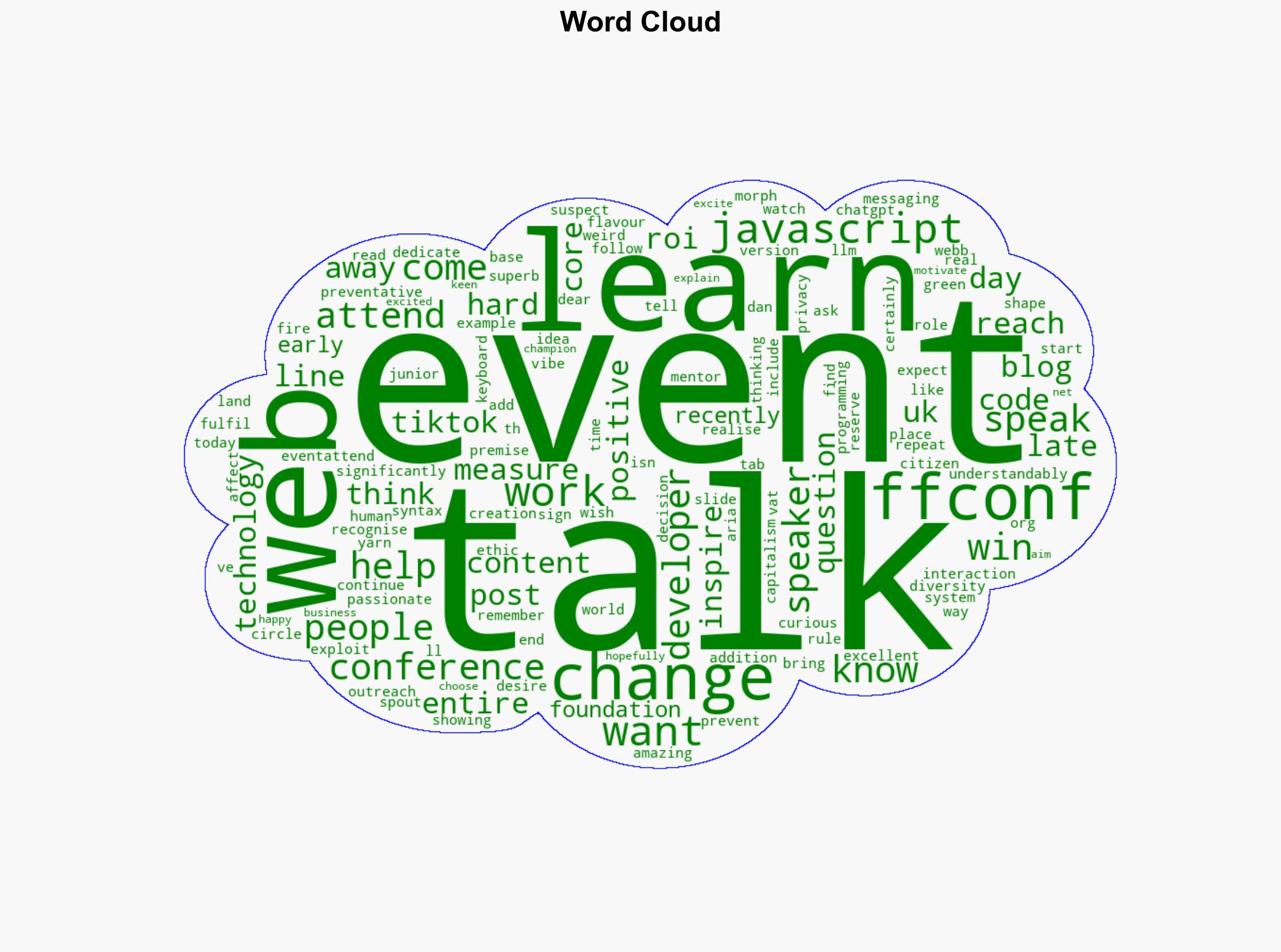 How has FFConf changed since it was known as Full Frontal blog - Remysharp.com - Image 1