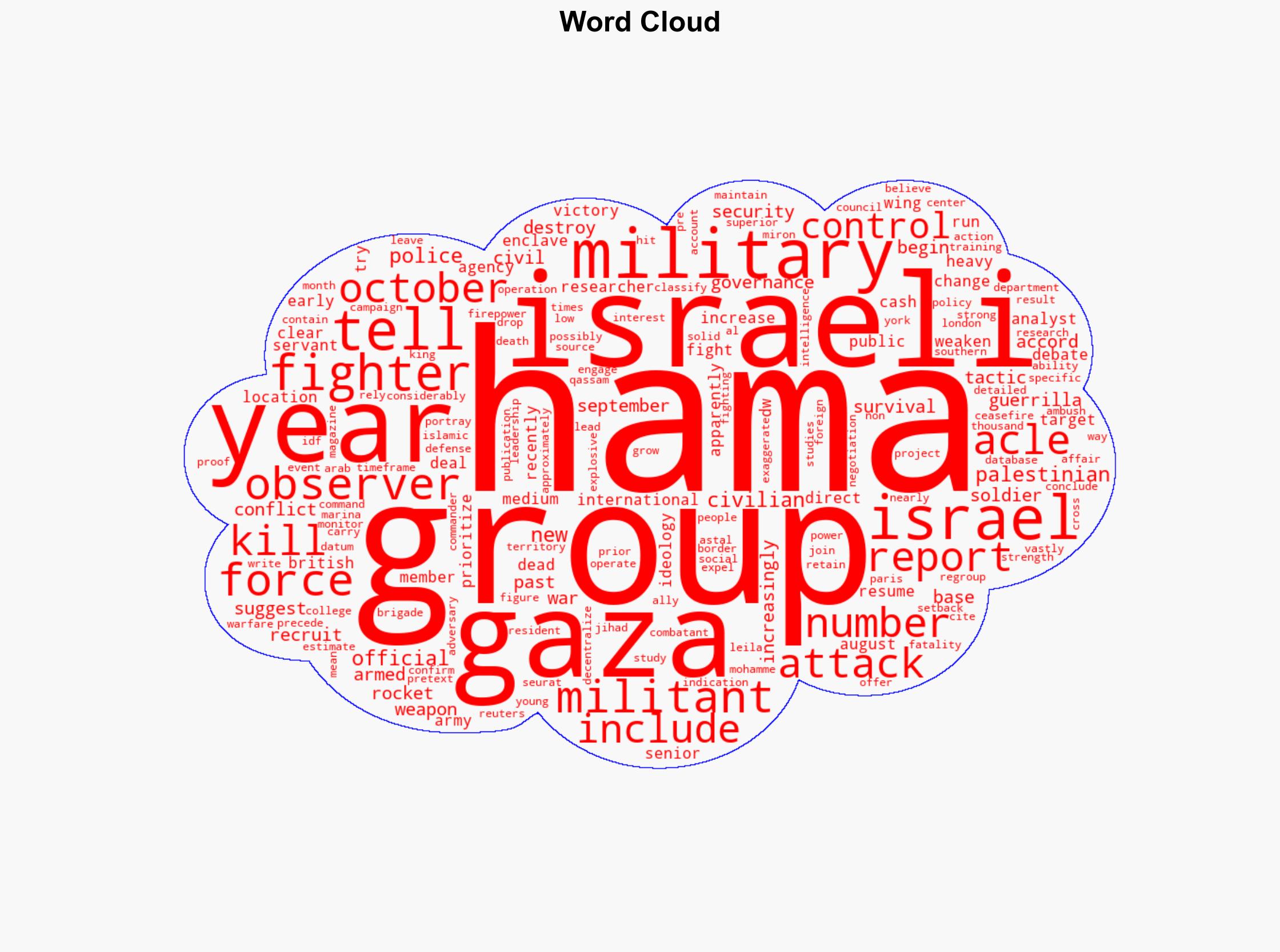 How strong is Hamas two years after October 7 attacks - DW (English) - Image 1