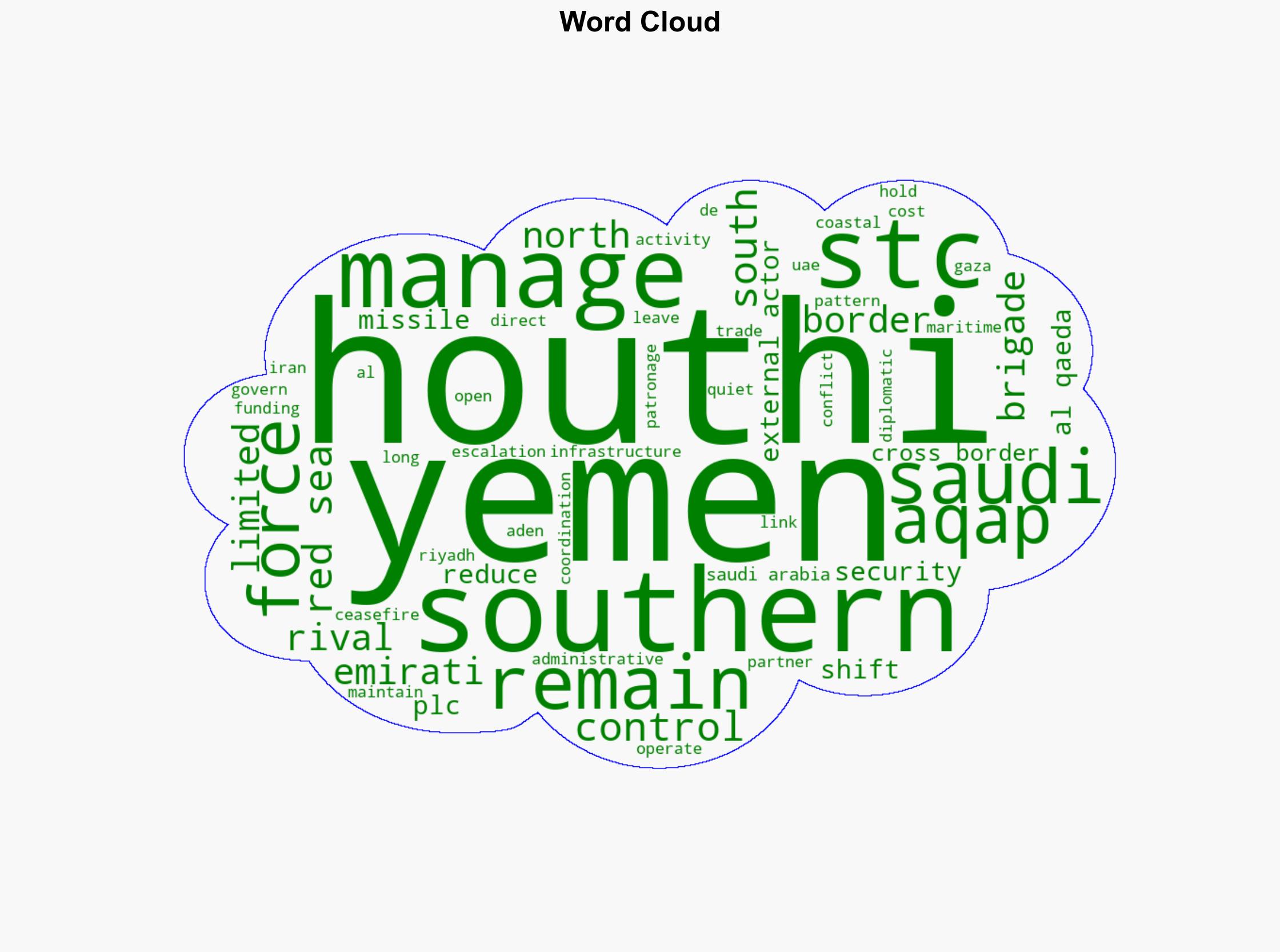 How the Gaza Ceasefire Is Reshaping Yemen - OilPrice.com - Image 1