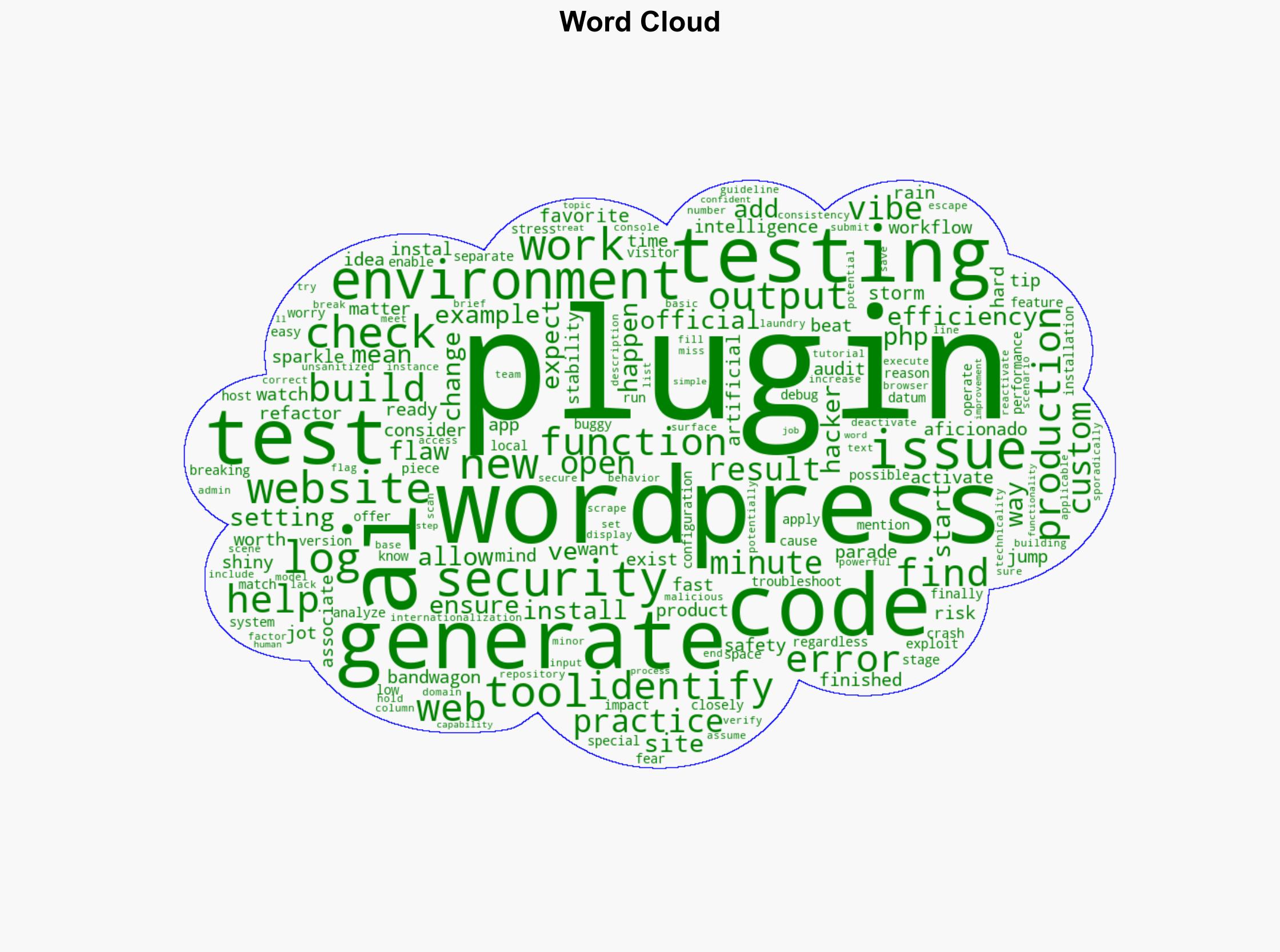 How to Test Your AI-Generated WordPress Plugin - Speckyboy.com - Image 1