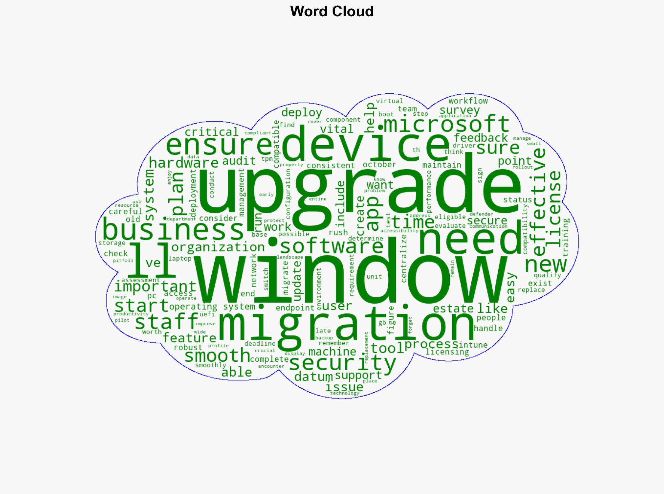 How to plan a smooth Windows 10 to Windows 11 migration - even if you missed the October 14th deadline - TechRadar - Image 1