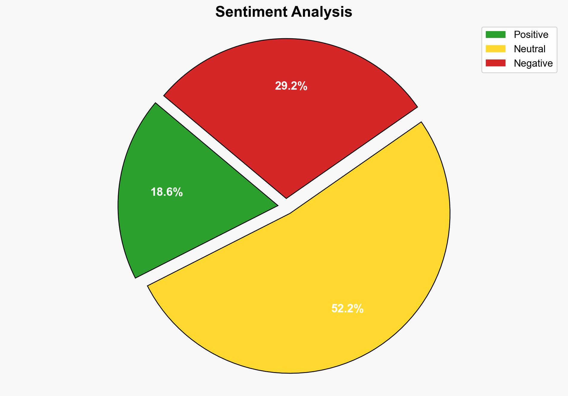 Humanitarian crisis in Sudan cannot be ignored says Simon Harris - Independent.ie - Image 2