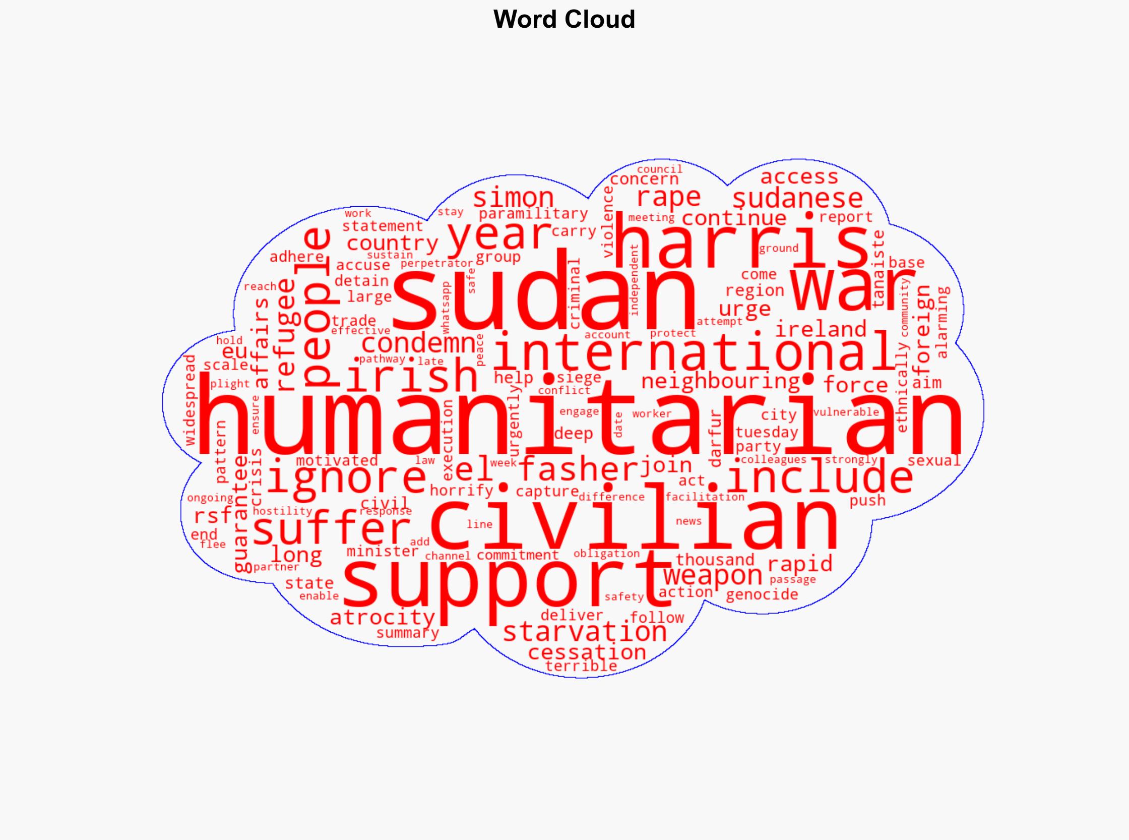 Humanitarian crisis in Sudan cannot be ignored says Simon Harris - Independent.ie - Image 1