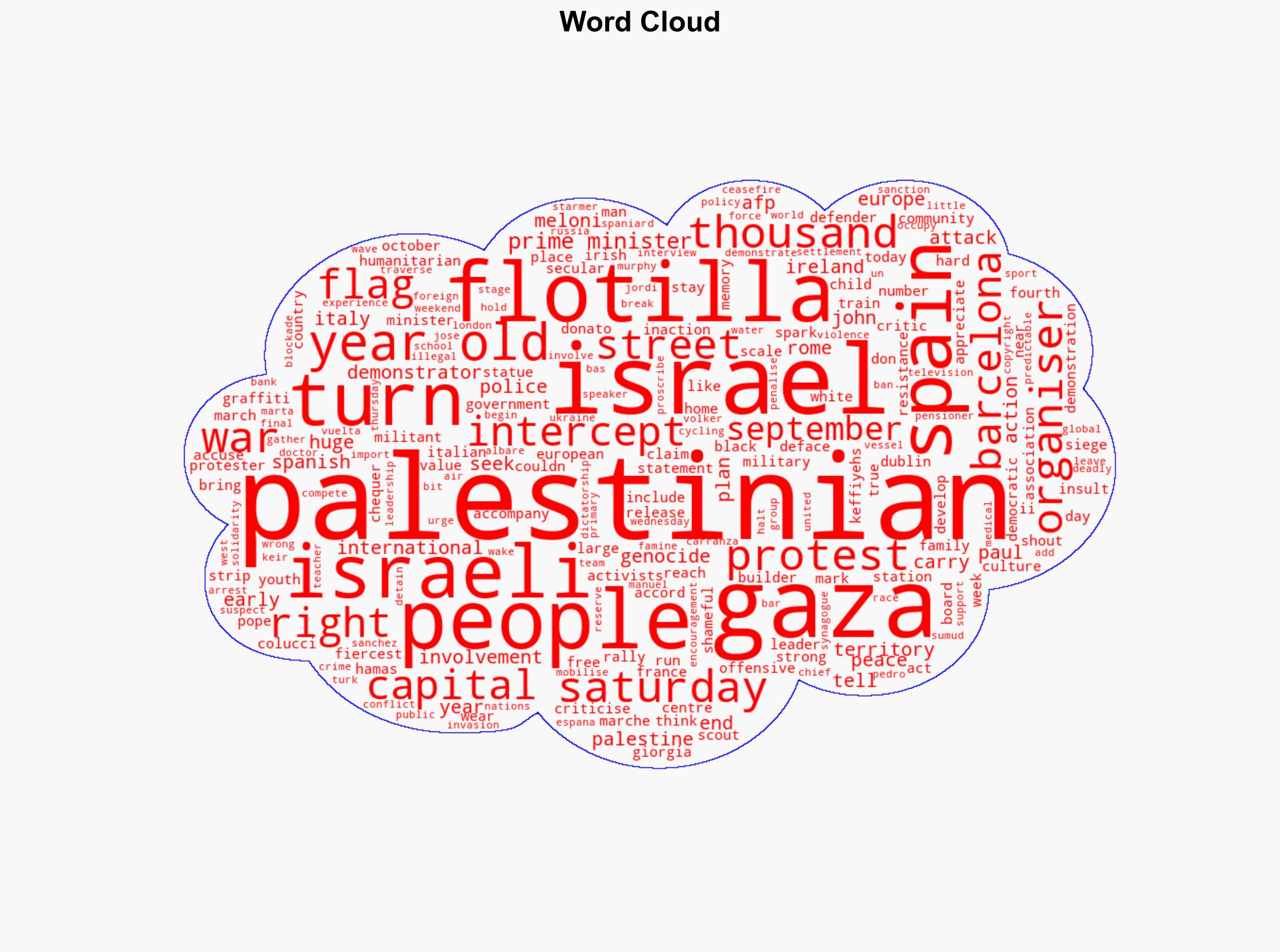 Hundreds Of Thousands Turn Out At Pro-Palestinian Marches In Europe - International Business Times - Image 1