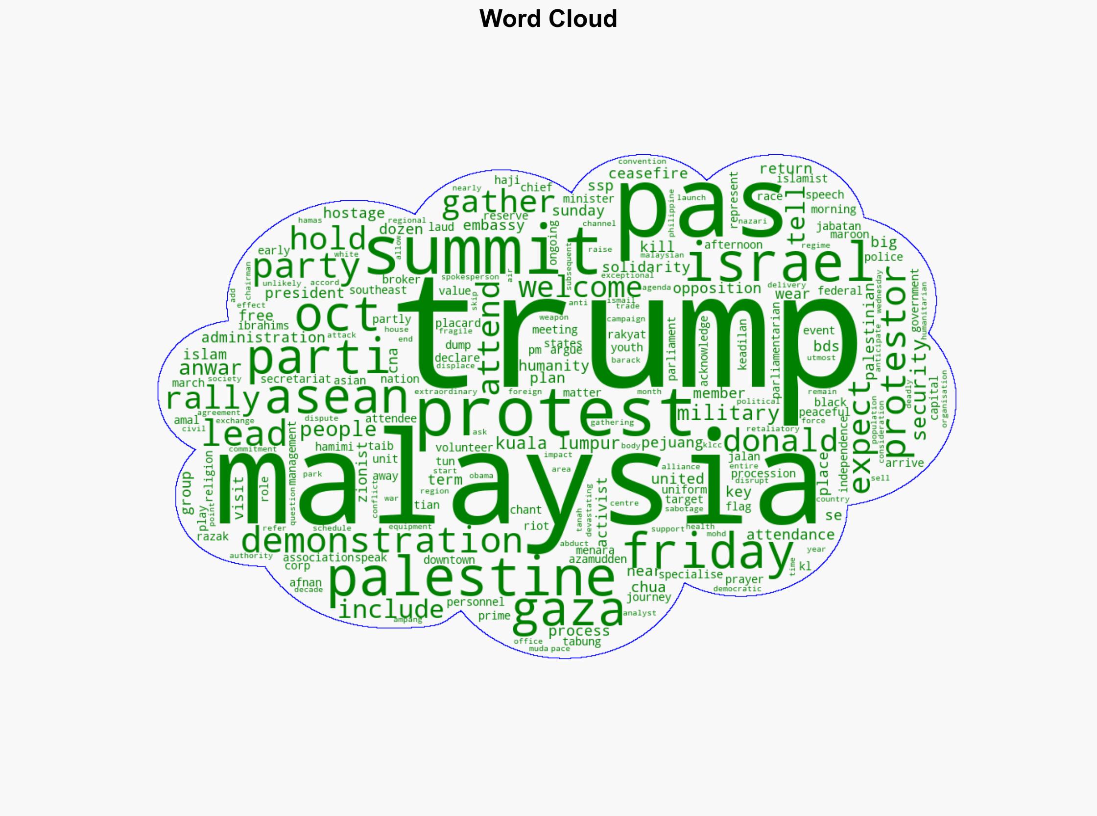 Hundreds in KL protest Trumps attendance at ASEAN Summit - CNA - Image 1