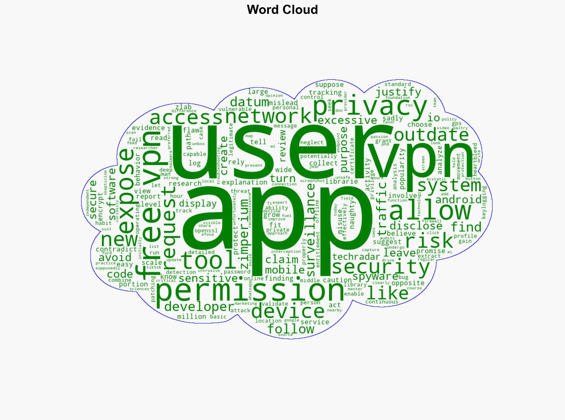 Hundreds of free VPN apps are not fit for purpose - but sadly we can't tell you which are the naughty ones - TechRadar - Image 1