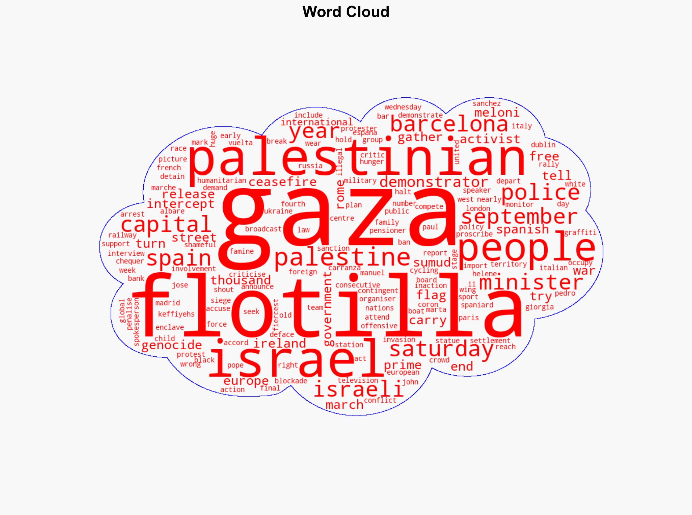 Hundreds of thousands turn out at pro-Palestine marches across Europe - Al Jazeera English - Image 1