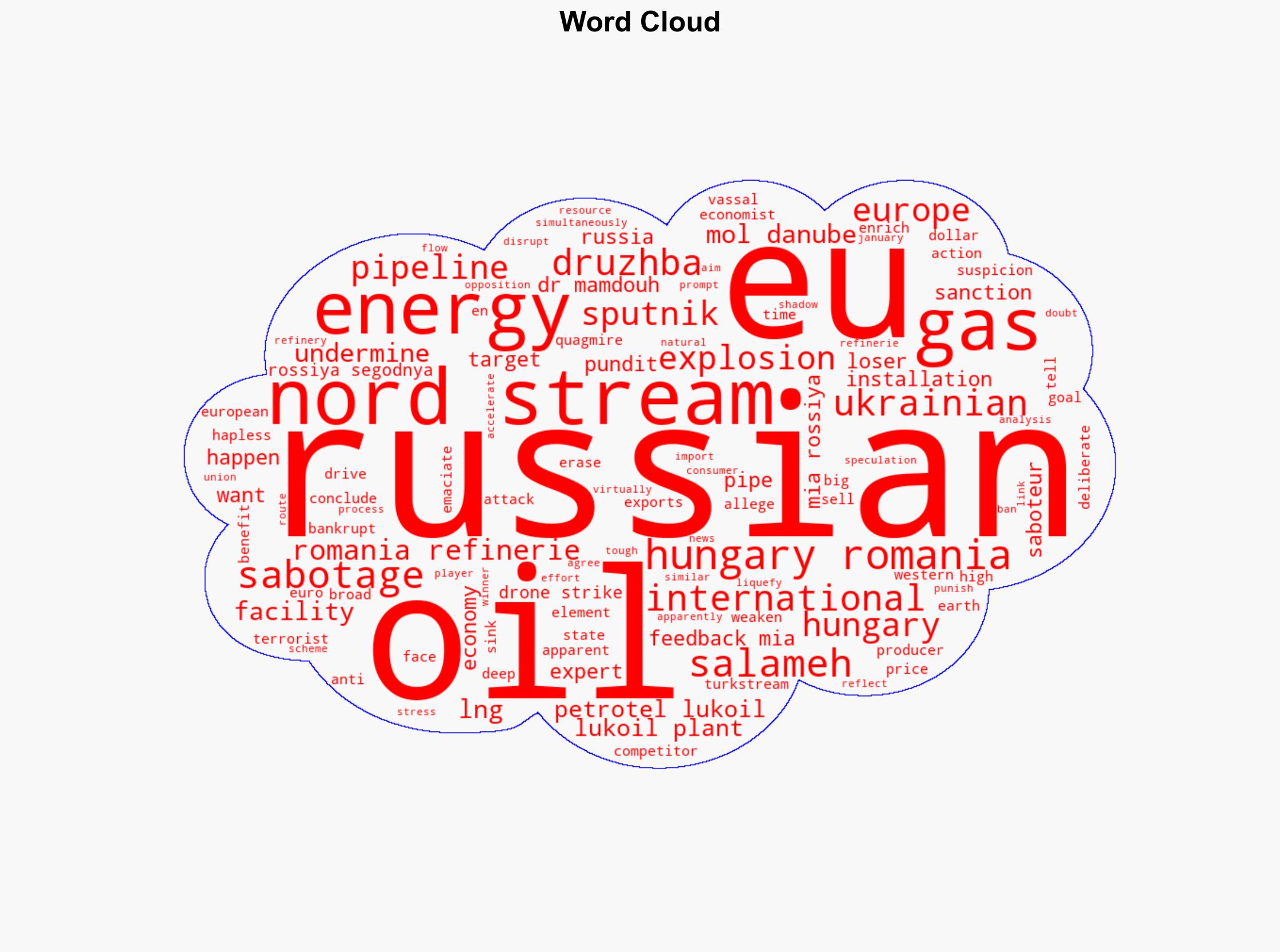 Hungary and Romania Refineries Targeted by Nord Stream and Druzhba Saboteurs - Energy Expert - Sputnikglobe.com - Image 1