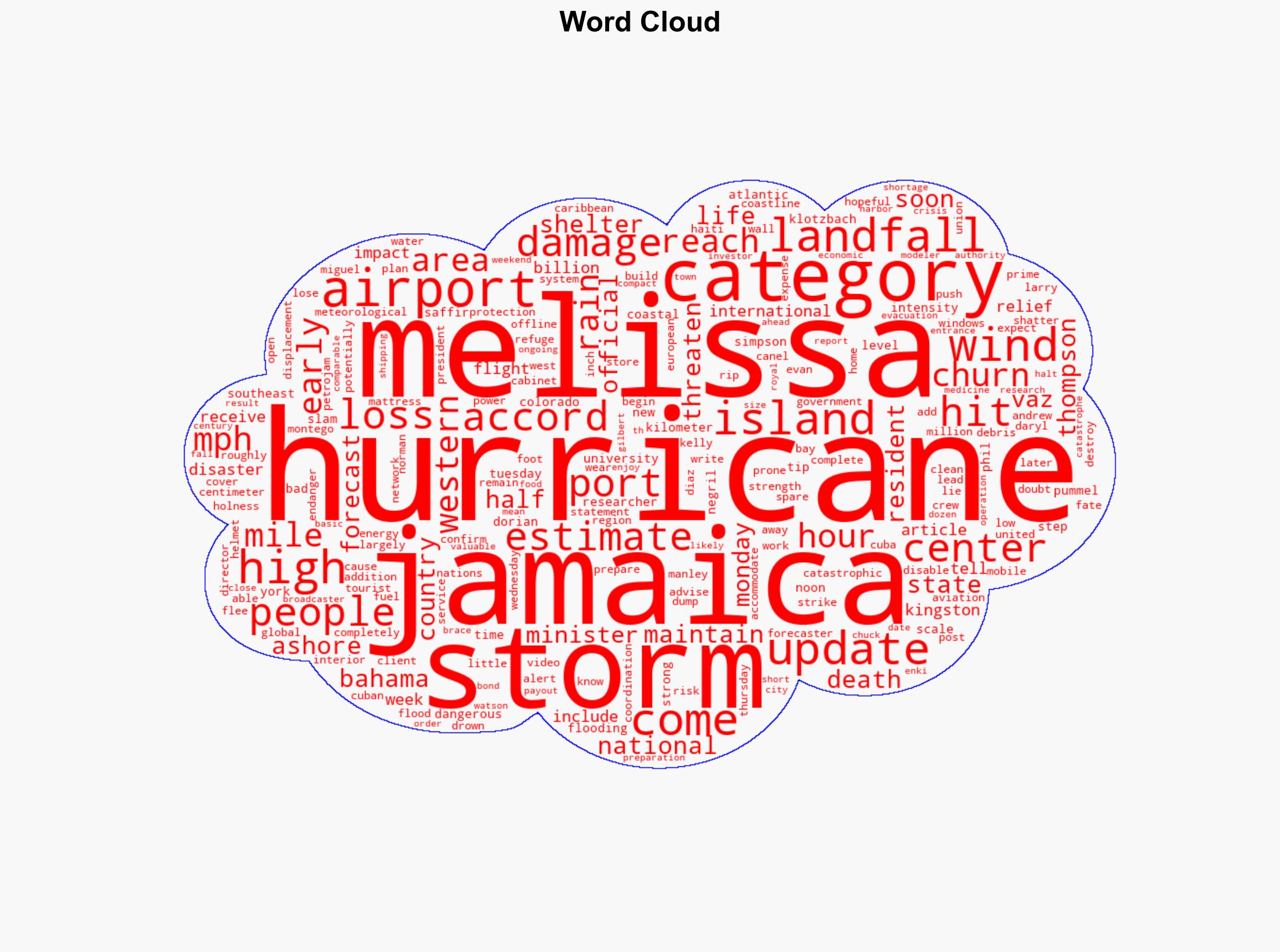 Hurricane Melissa Nears Jamaica as Islands Worst-Ever Storm - Insurance Journal - Image 1