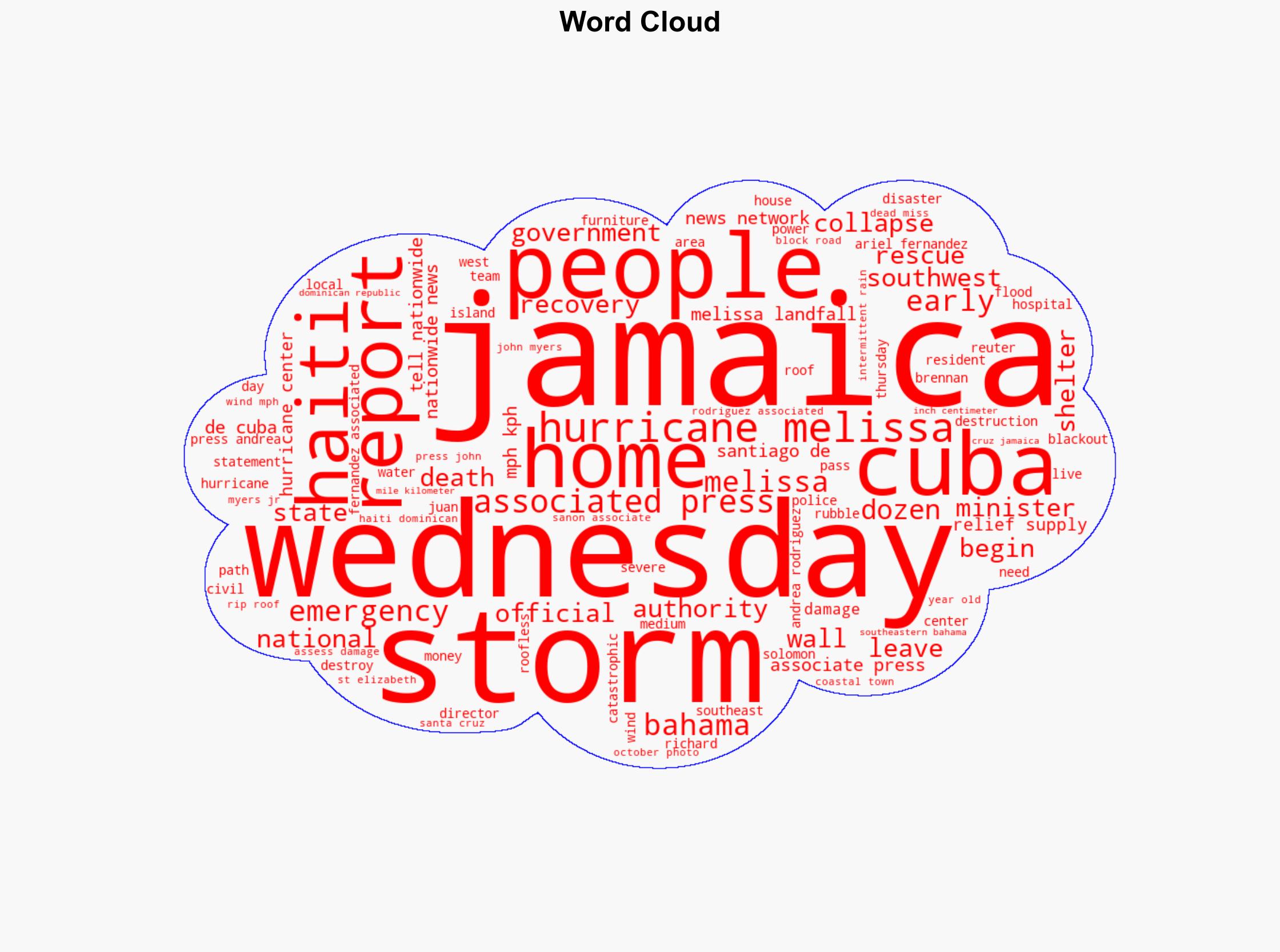 Hurricane Melissa leaves 25 dead in Haiti causes widespread damage in Jamaica and Cuba - PBS - Image 1
