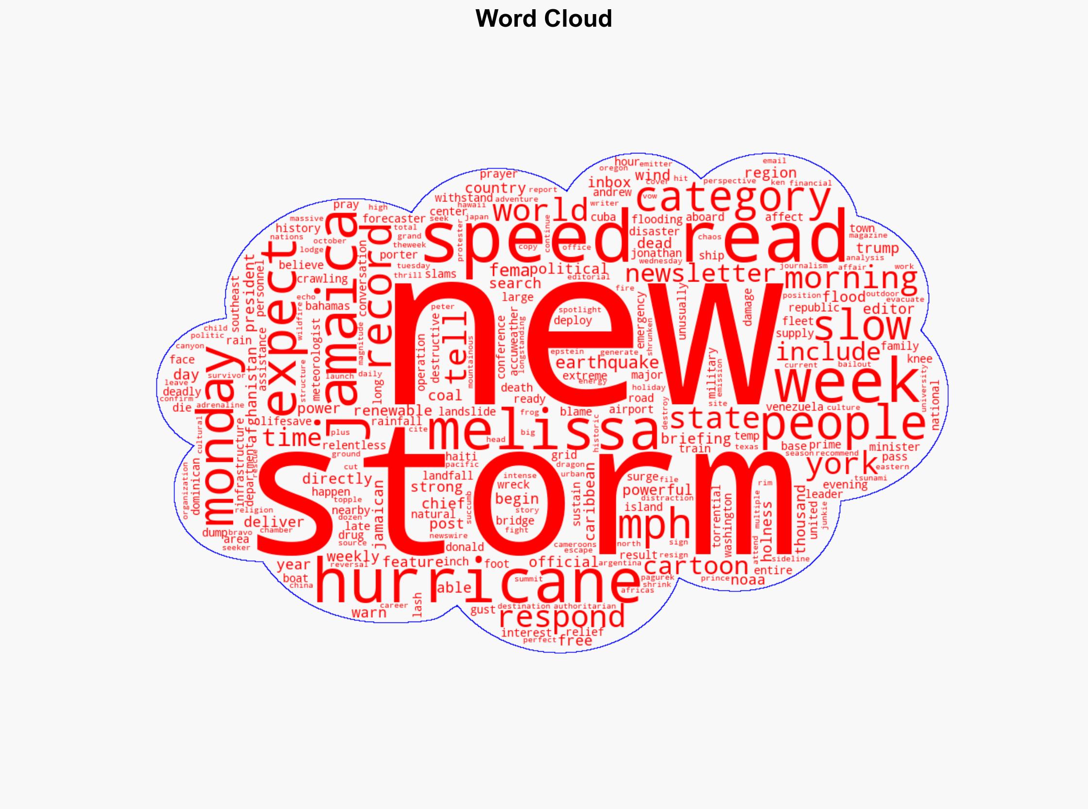 Hurricane Melissa slams Jamaica as Category 5 storm - The Week Magazine - Image 1