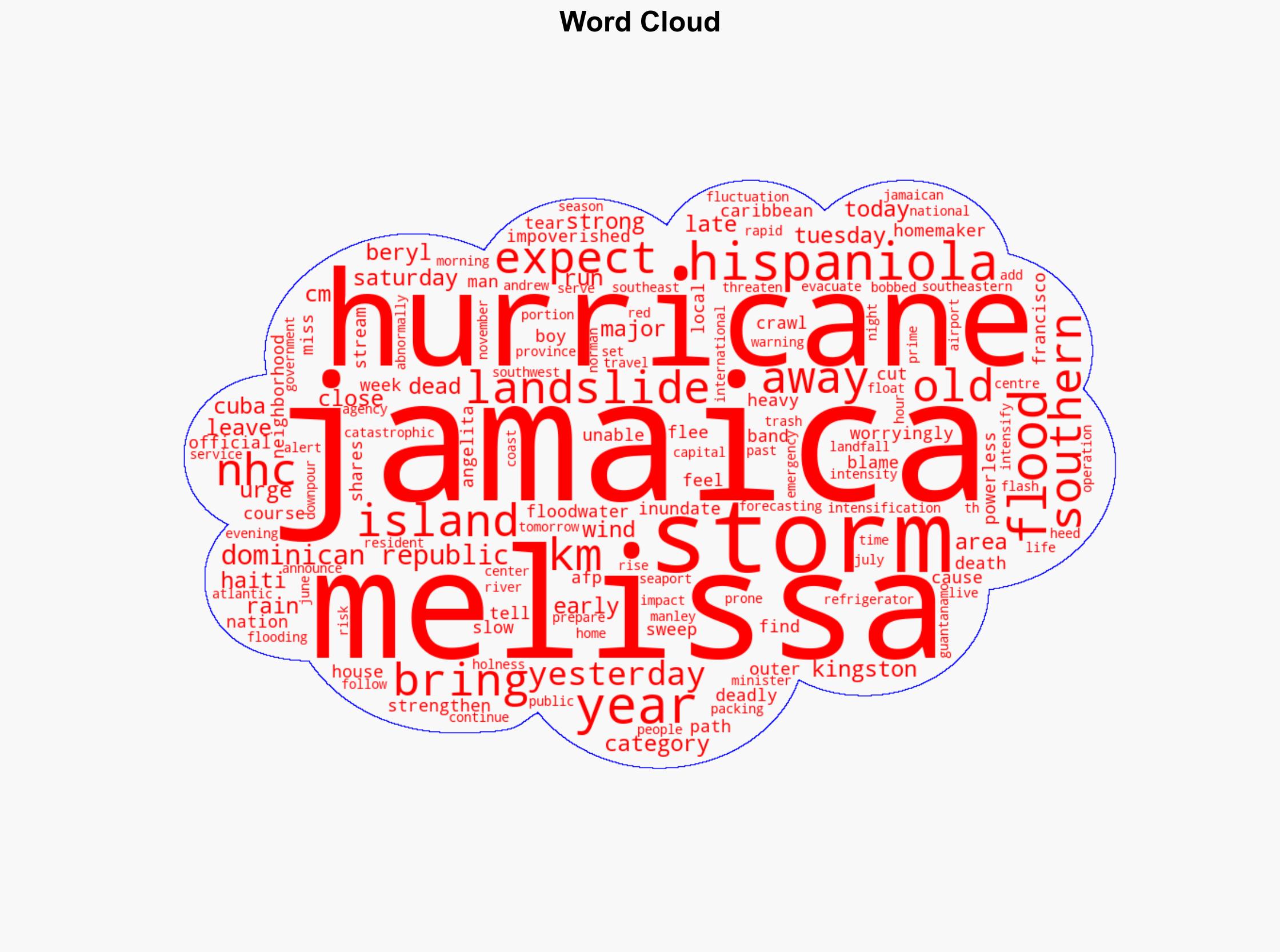 Hurricane Melissa strengthens as it crawls toward Jamaica - RTE - Image 1