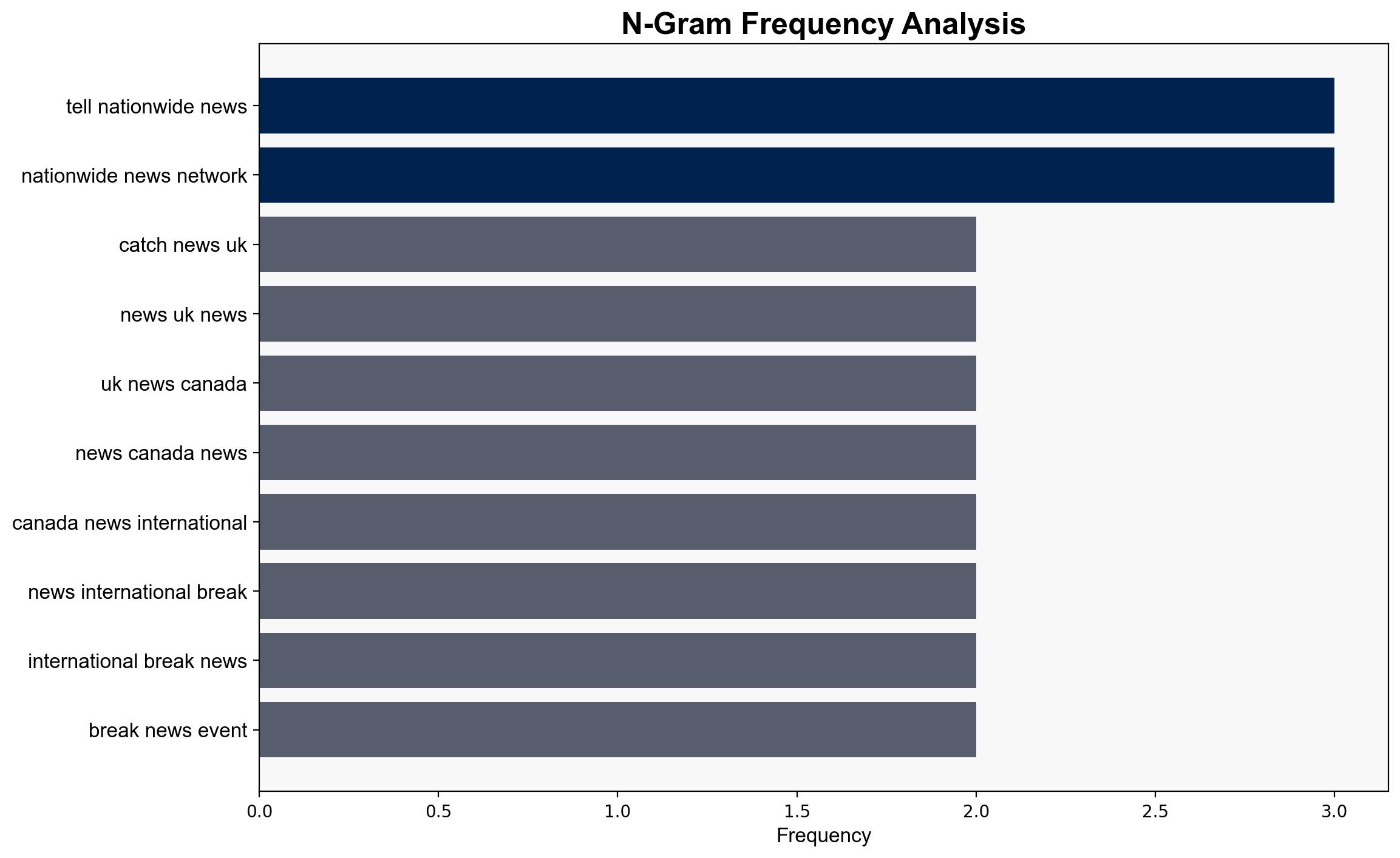 Hurricane Melissa wreaks havoc Dozens killed thousands left without home and electricity as Melissa leaves Jamaica Cuba Haiti and Bahamas reeling check top updates - The Times of India - Image 4