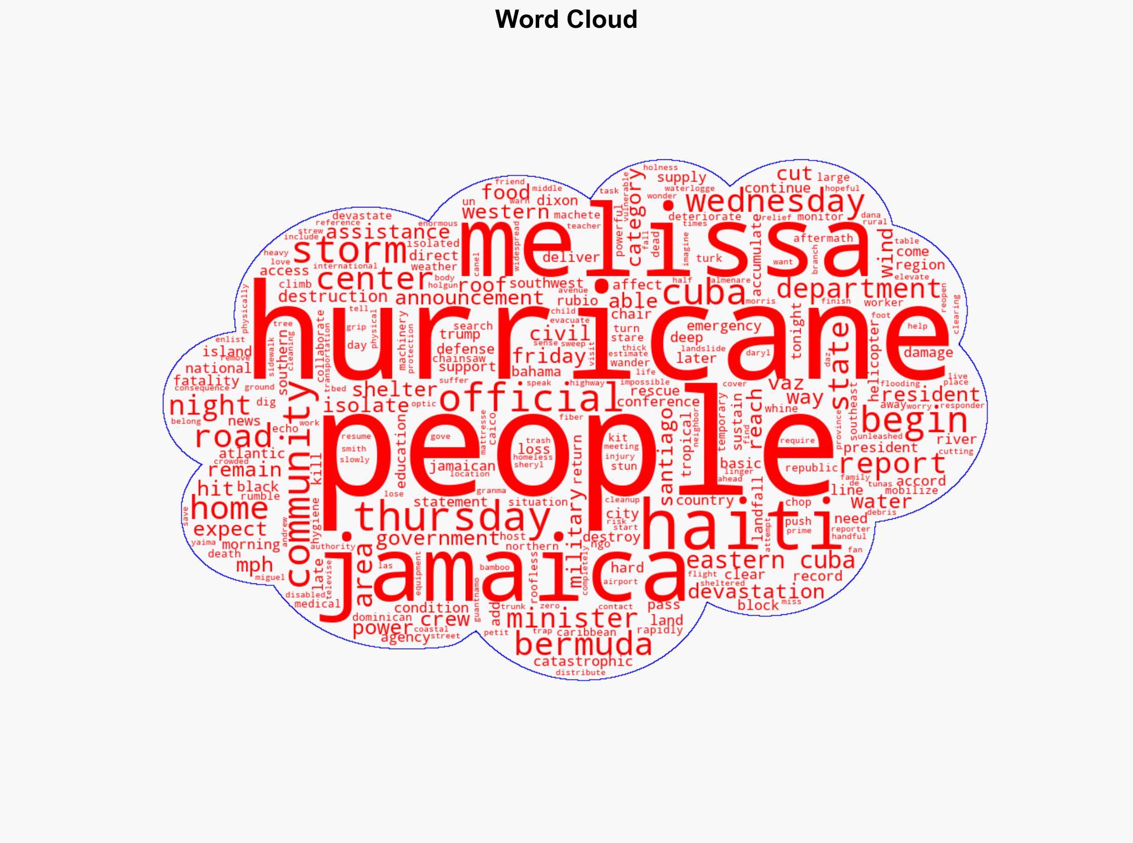 Hurricane Melissa's deadly destruction leaves northern Caribbean reeling - CBS News - Image 1