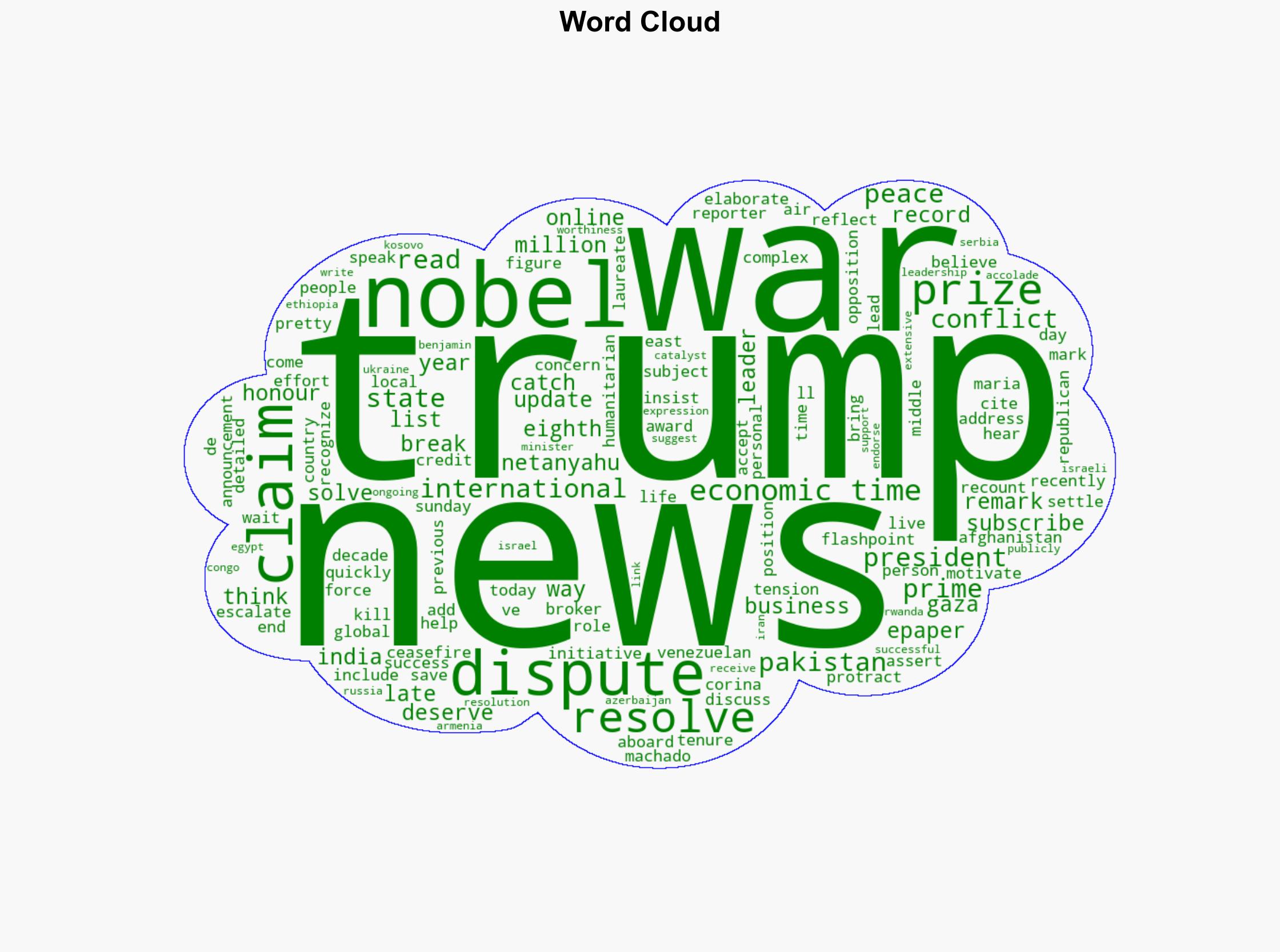 'I am good at solving wars' Trump eyes Afghanistan-Pakistan conflict as Israel-Gaza war 'is over' - The Times of India - Image 1