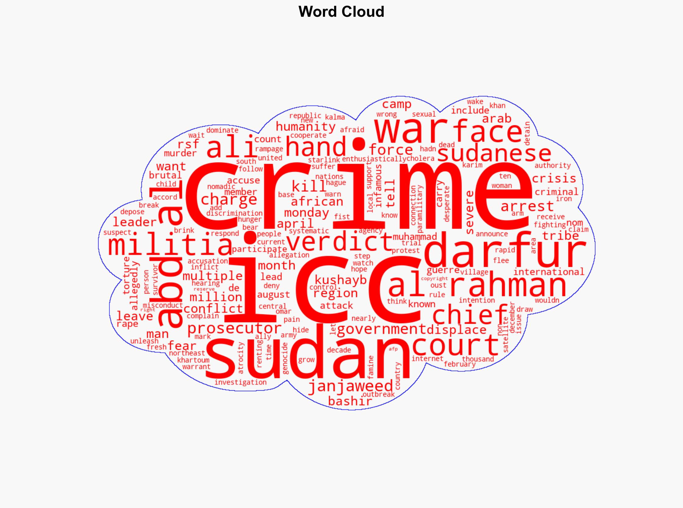 ICC To Give War Crimes Verdict On Sudan Militia Chief - International Business Times - Image 1