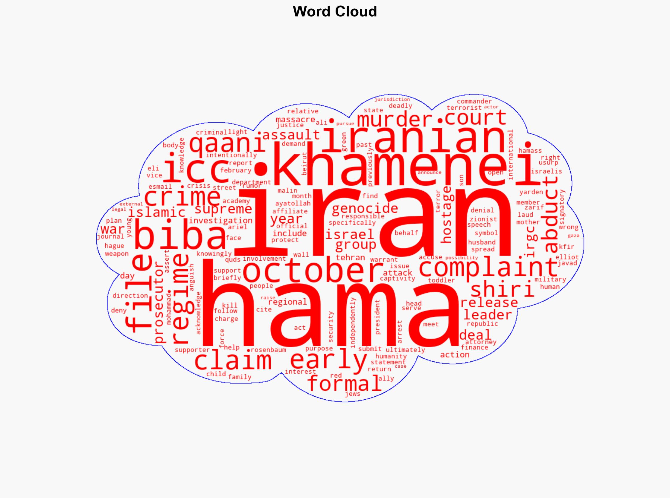 ICC complaint accuses Iran of genocide over October 7 massacre - Israelnationalnews.com - Image 1