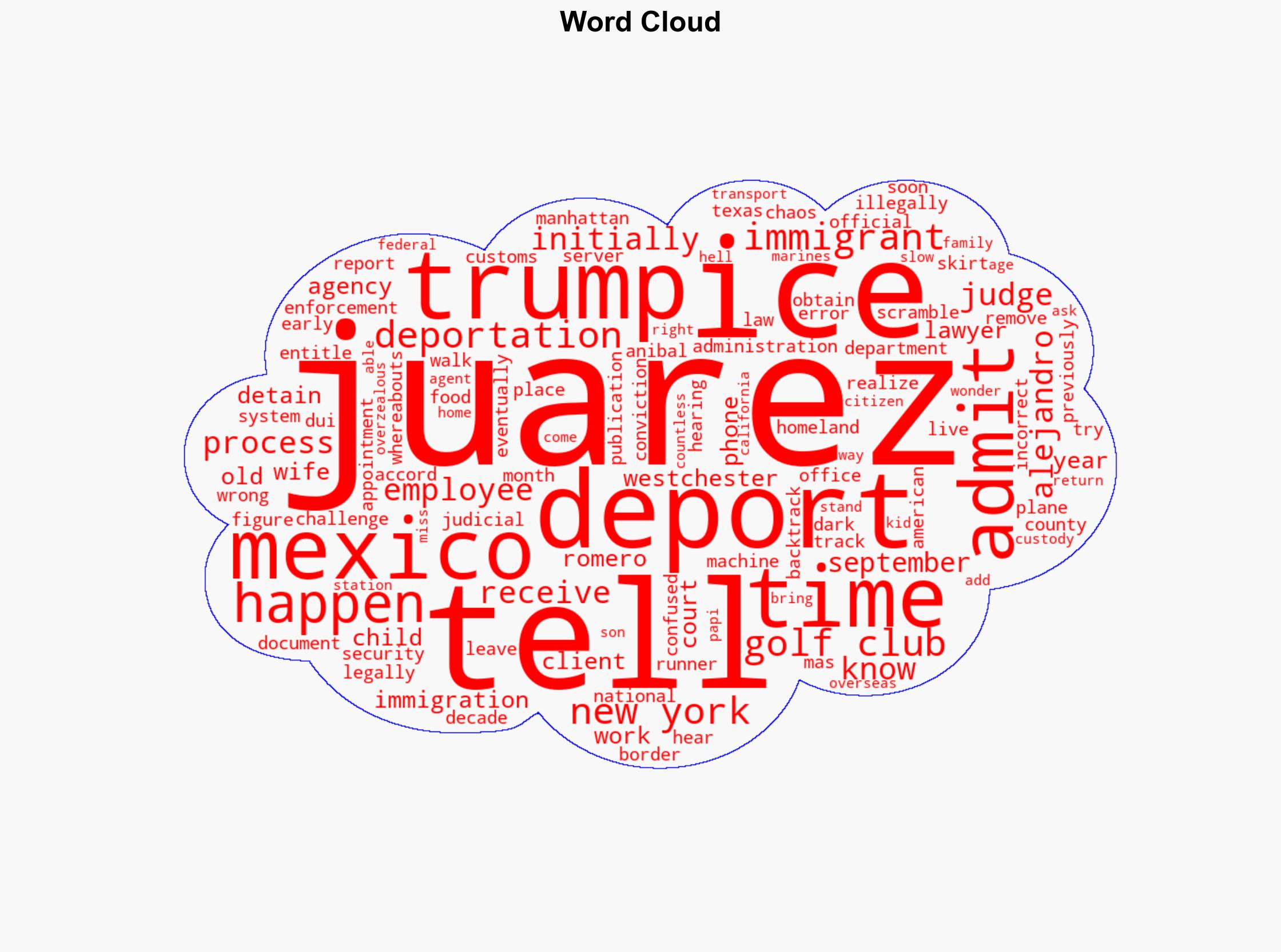 ICE Illegally Deports Former Trump Golf Club Employee - The New Republic - Image 1