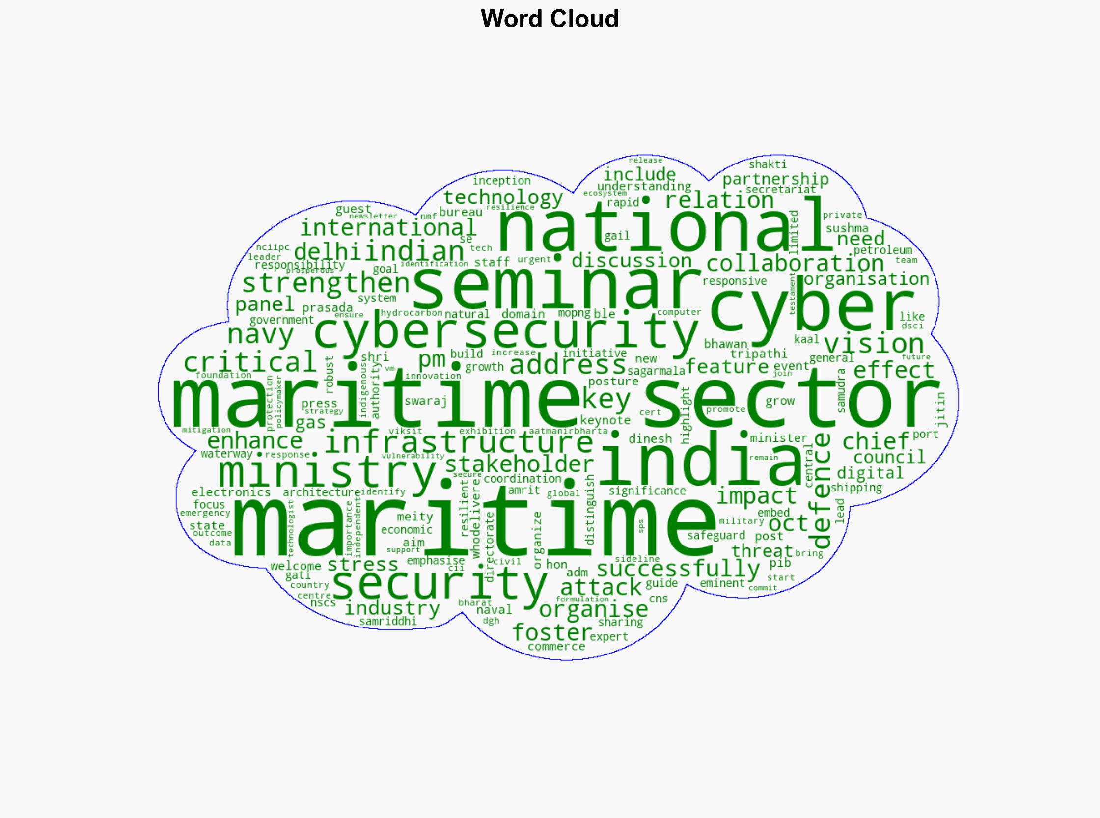 INDIAN NAVY SUCCESSFULLY ORGANISES SEMINAR ON 'IMPACT OF CYBER ATTACKS ON MARITIME SECTOR AND ITS EFFECTS ON NATIONAL SECURITY AND INTERNATIONAL RELATIONS' - Globalsecurity.org - Image 1