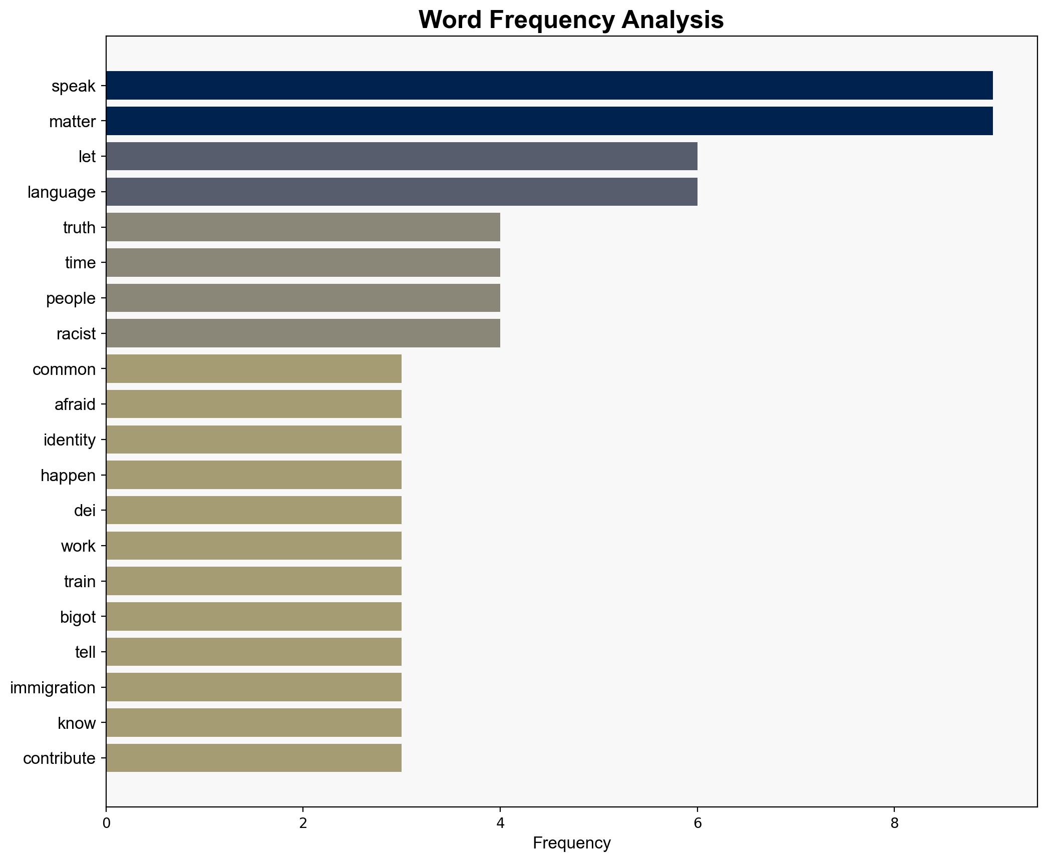 INGERSOLL They Might Call It Racism Or Bigotry But I Call It Common Sense - The Daily Caller - Image 3