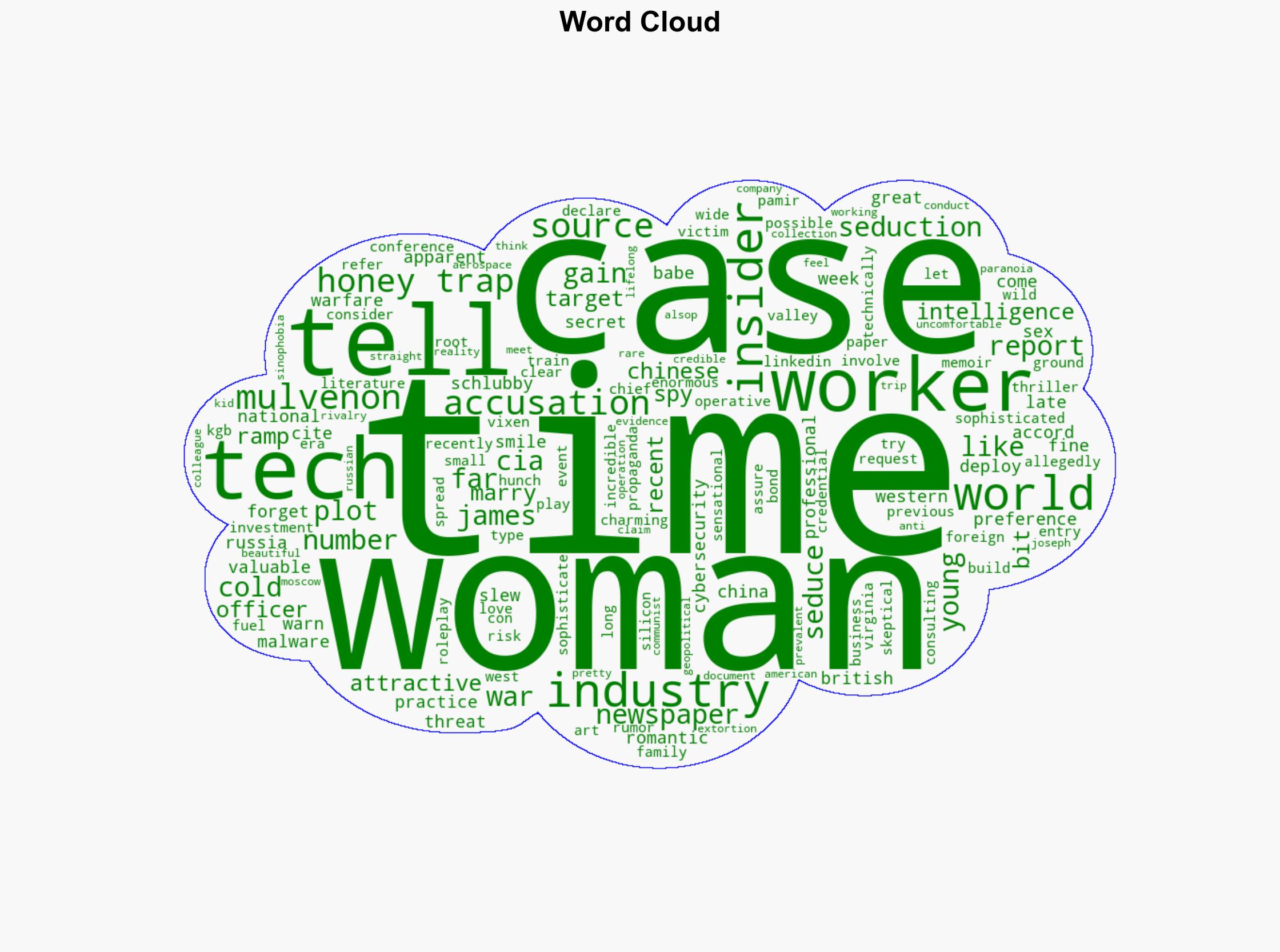 If Youre a Tech Worker With an Attractive Girlfriend We Have Extremely Bad News - Futurism - Image 1