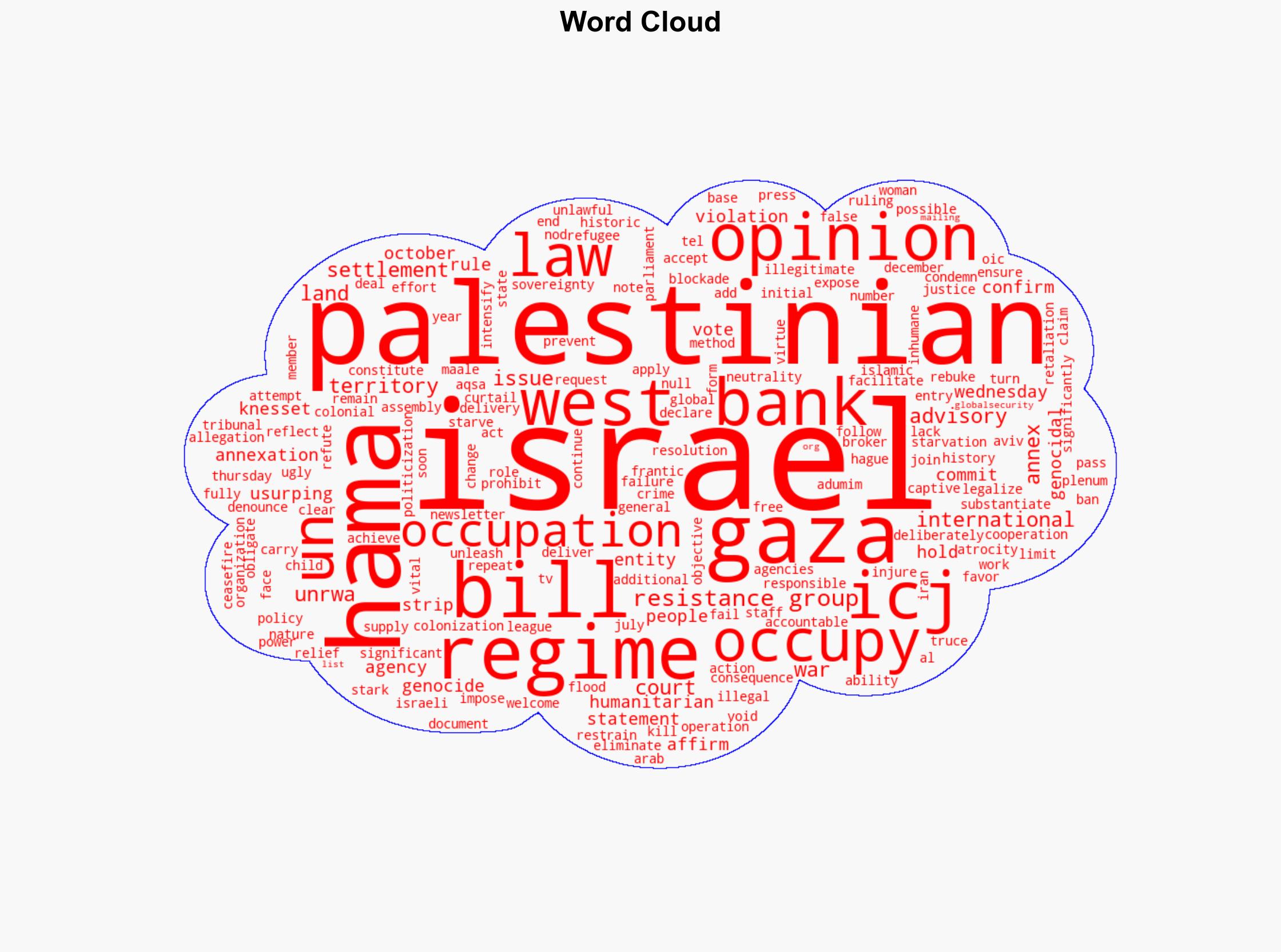 Illegal West Bank annexation bills expose Israel's 'colonial' nature Hamas - Globalsecurity.org - Image 1