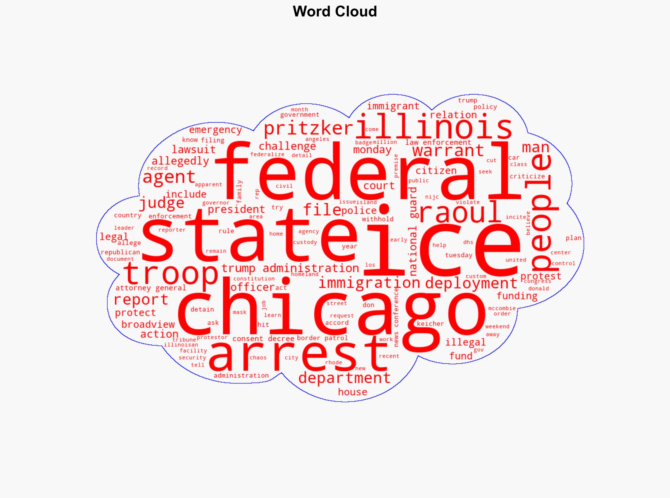 Illinois AG to Trump Expect legal challenge if troops are deployed in Chicago - Bloomington Pantagraph - Image 1
