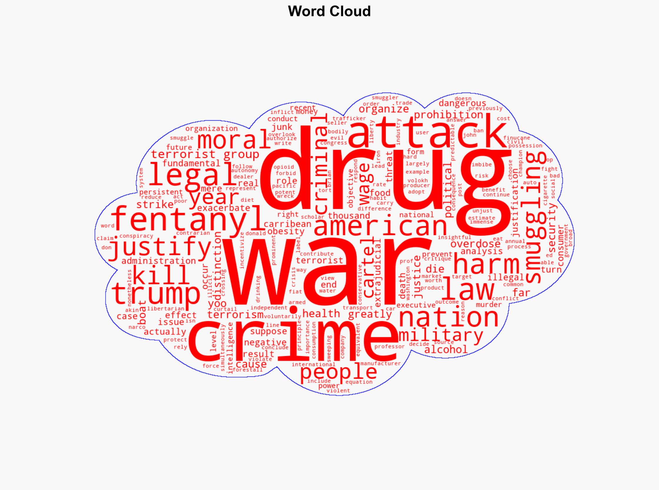 Ilya Somin Why Fentanyl Smuggling isn't War and Cannot Justify Extrajudicial Killing - Reason - Image 1