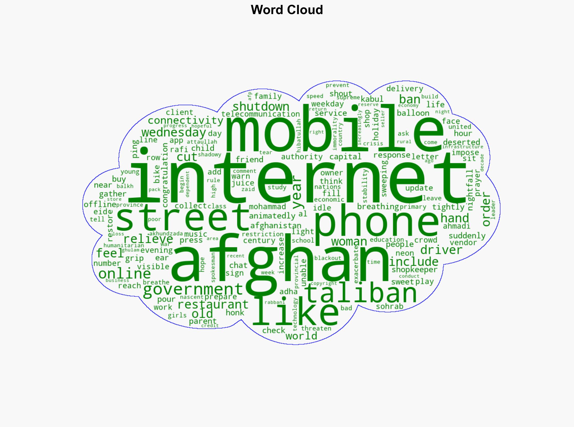 'I'm Breathing Again' Afghans Relieved After Internet Restored - International Business Times - Image 1