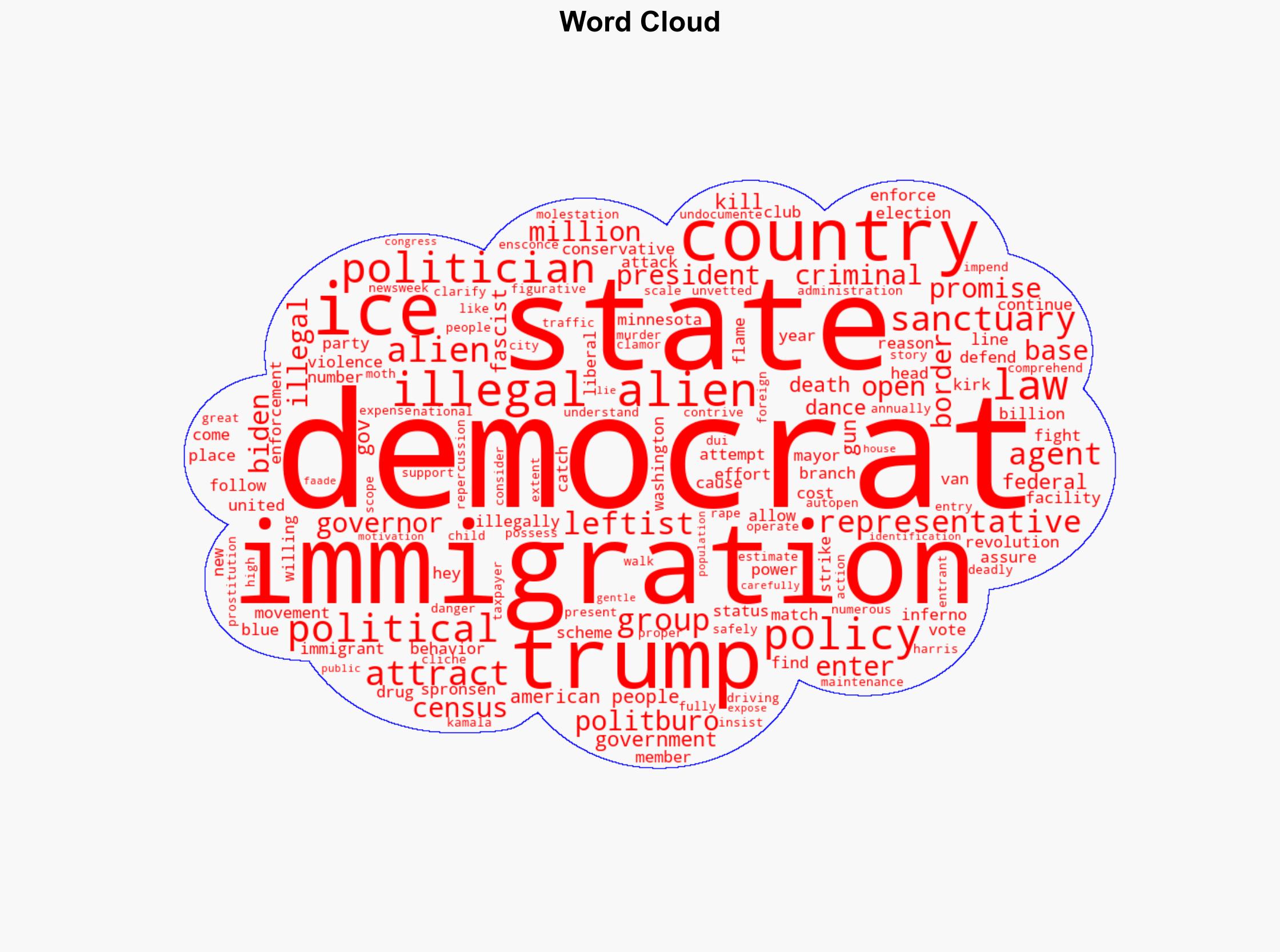 Immigration The Impending Inferno - Americanthinker.com - Image 1