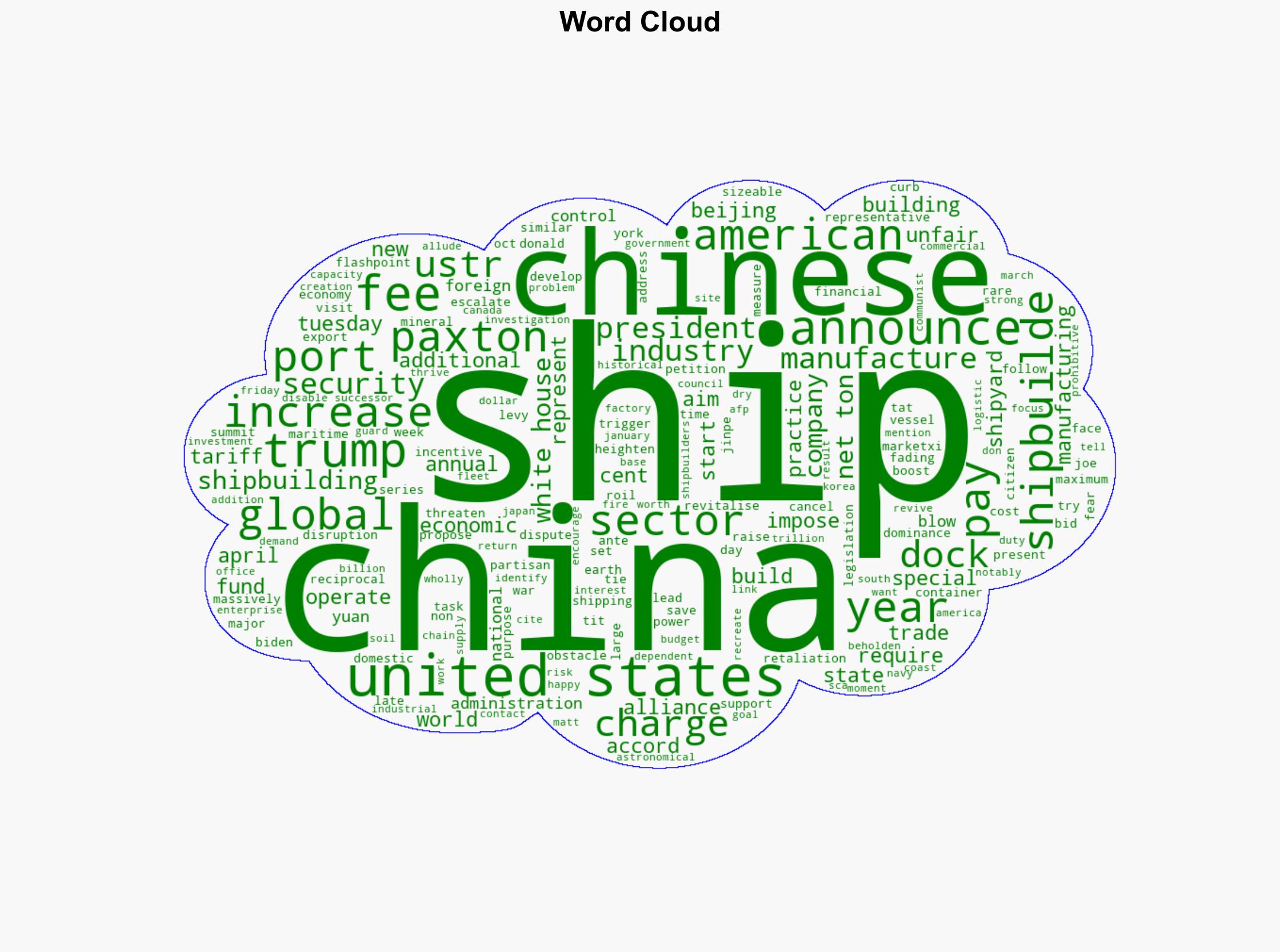 In Bid To Save Shipyards US Set To Charge Fees On Chinese Ships - International Business Times - Image 1