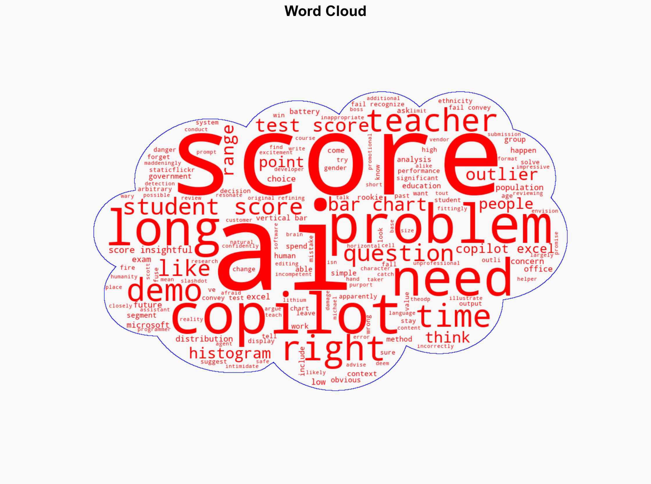 In Copilot In Excel Demo AI Told Teacher a 27 Exam Score Is of No Concern - Slashdot.org - Image 1