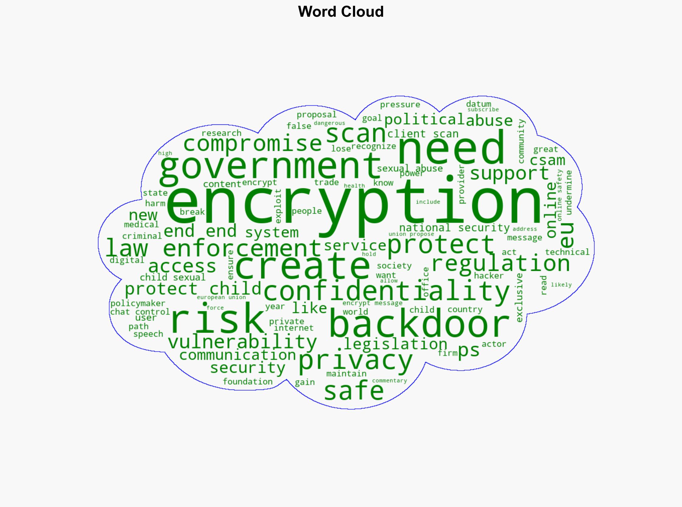 In Defense of Encryption - Project Syndicate - Image 1