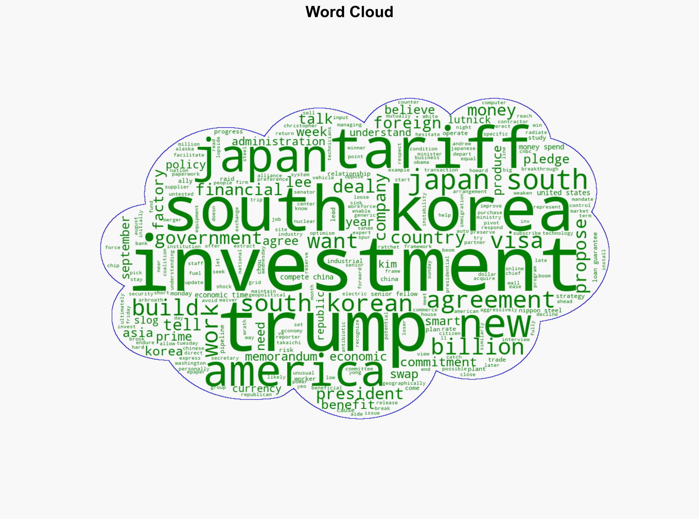 In Japan and South Korea Trump will promote big investments but the details are still not clear - The Times of India - Image 1
