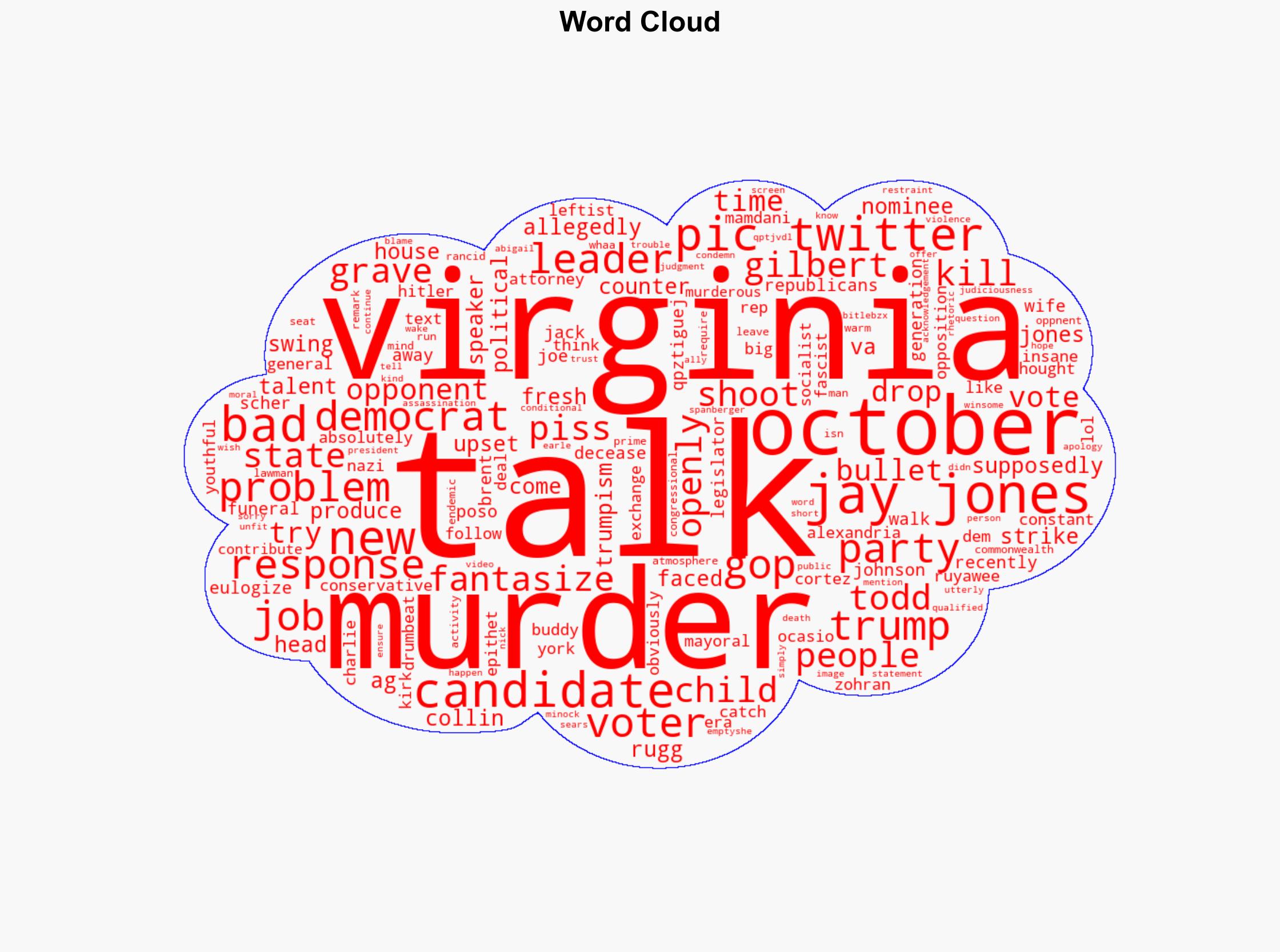In Virginia the party of murder strikes again - Americanthinker.com - Image 1