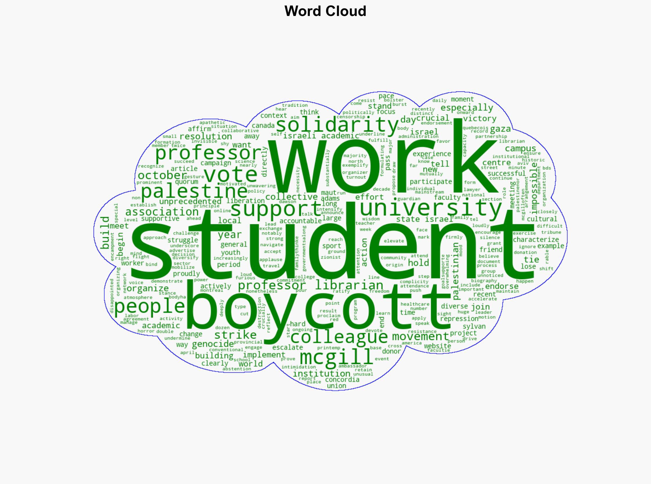 In a landslide vote McGill University professors and librarians endorse the academic and cultural boycott of Israel - Mondoweiss - Image 1