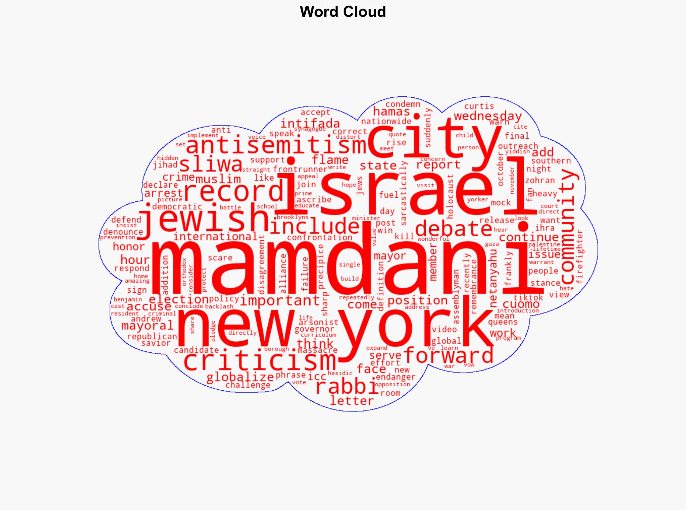 In final mayoral debate Mamdani defends record amid accusations of antisemitism - Israelnationalnews.com - Image 1
