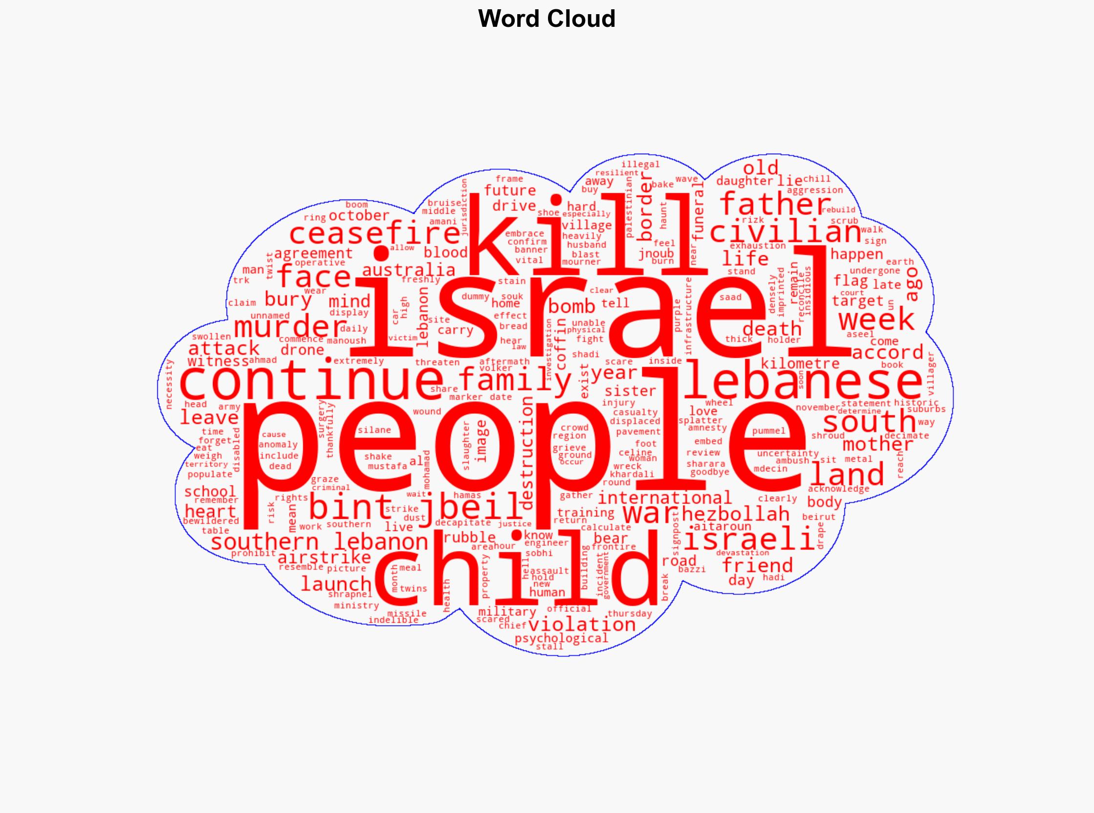 In forgotten Lebanon children are still being killed by Israel - Crikey - Image 1