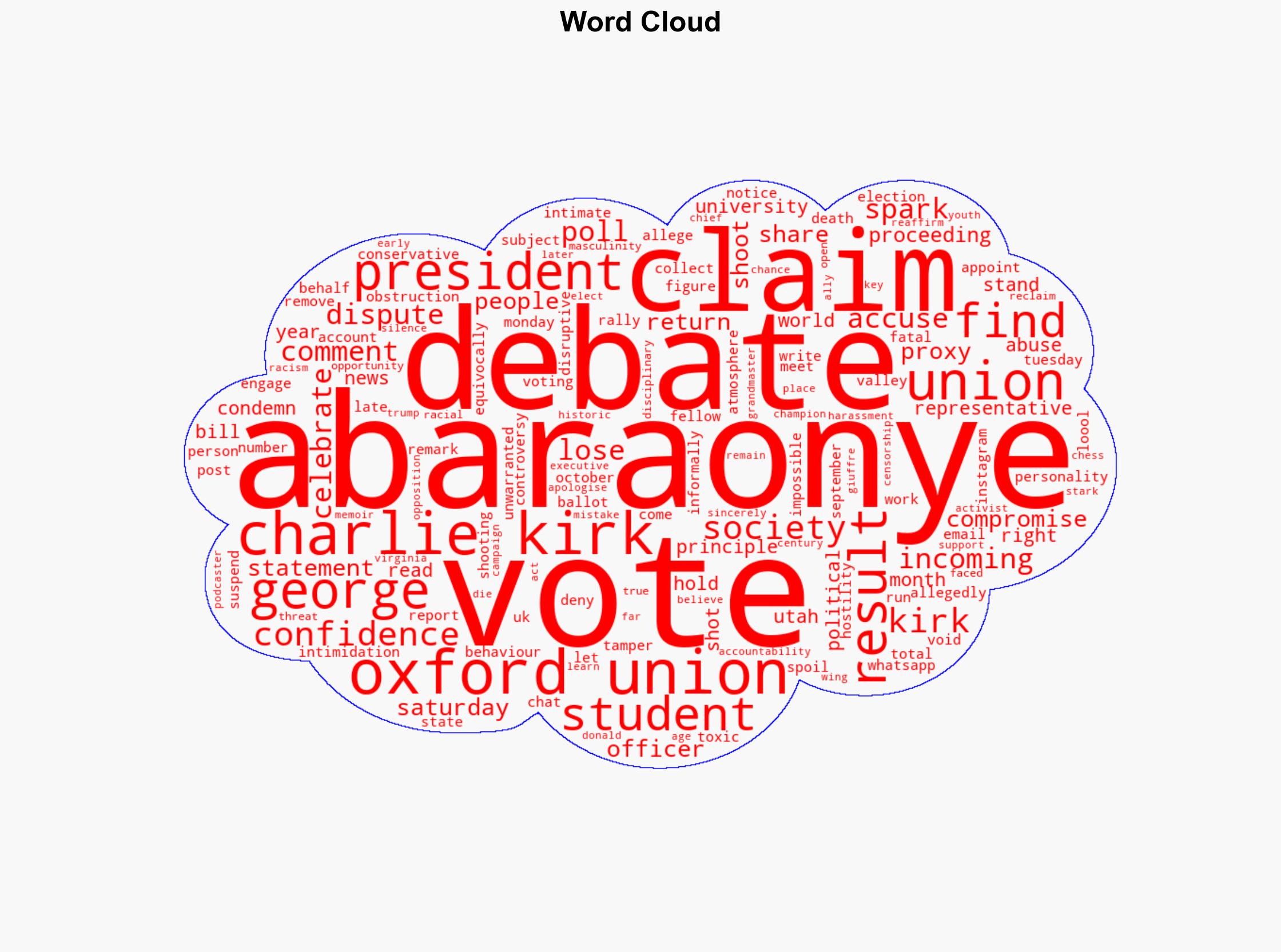 Incoming Oxford Union president loses confidence vote sparked by Charlie Kirk comments - but disputes result - Sky.com - Image 1
