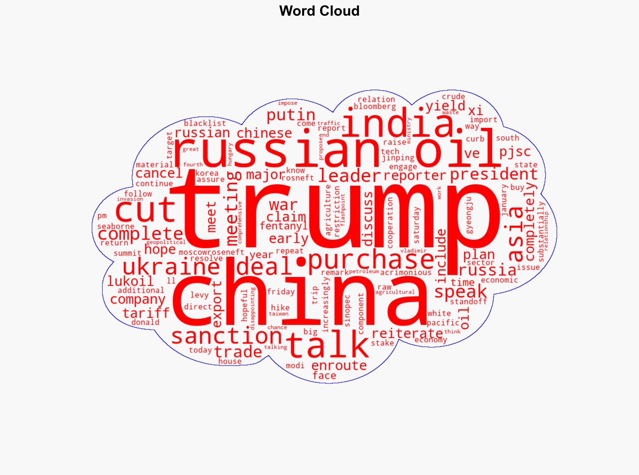 'India Cutting Back On Russian Oil' Trump Ahead Of Key Meeting With China's Xi - Ndtvprofit.com - Image 1